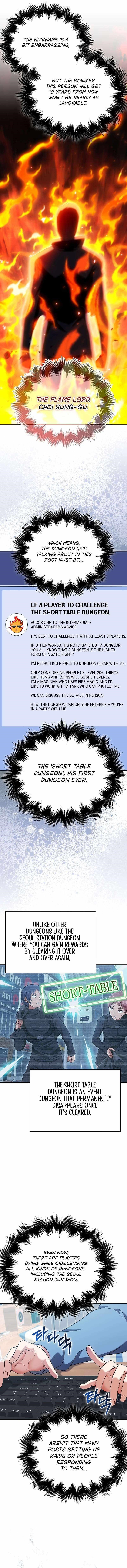 Max Talent Player (2024) Chapter 35 - Page 11 in English