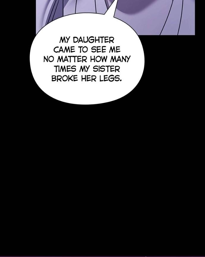 Goblin’s Night Chapter 121 - Page 142 in English