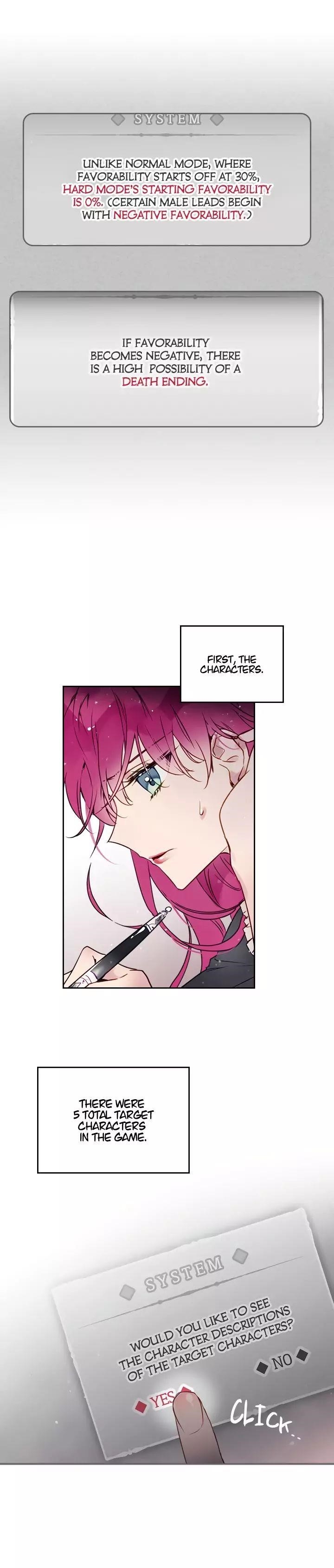 Death Is The Only Ending For The Villainess Chapter 4 - Page 10 in English