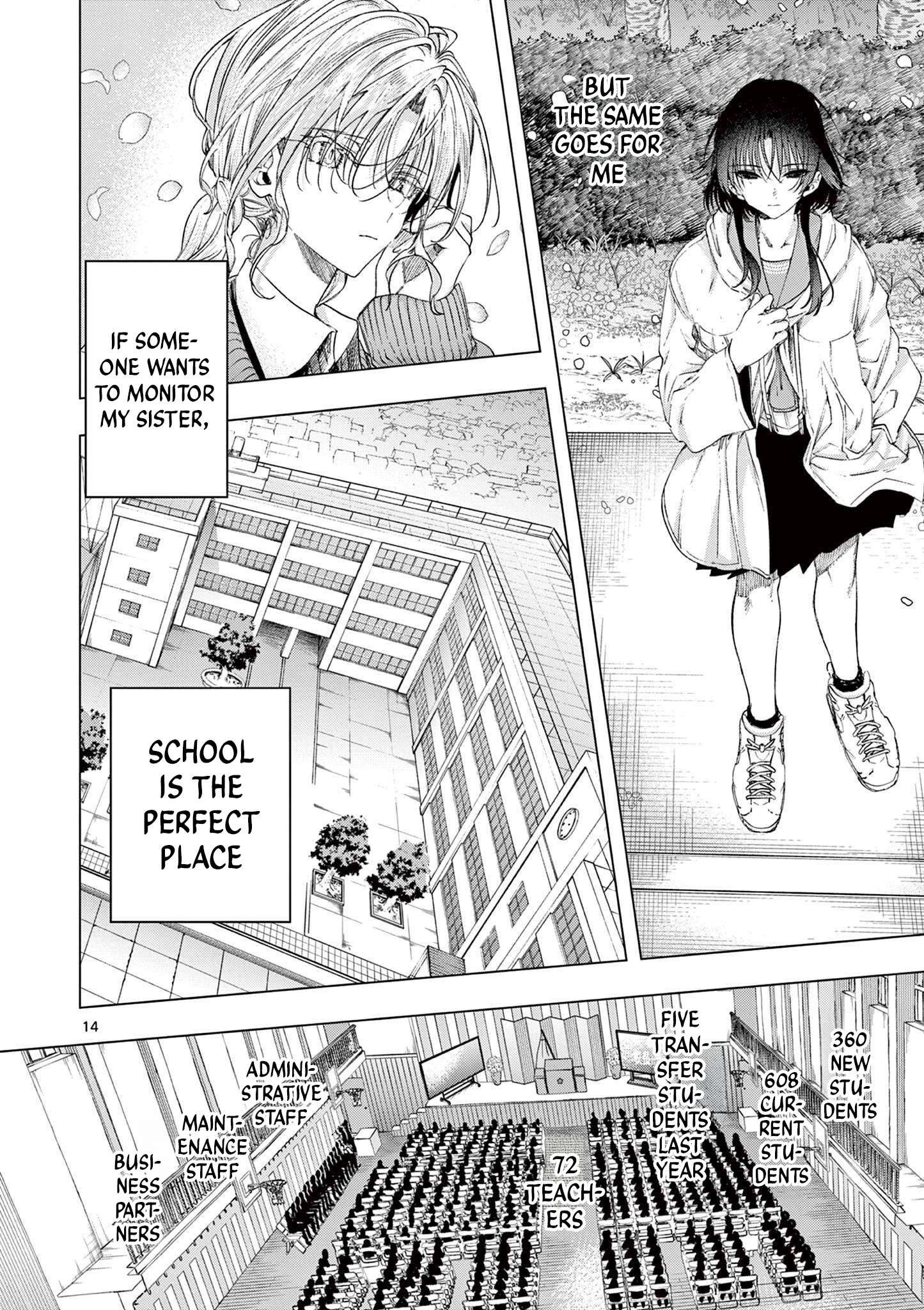 You are Ms. Servant Chapter 73 - Page 14 in English