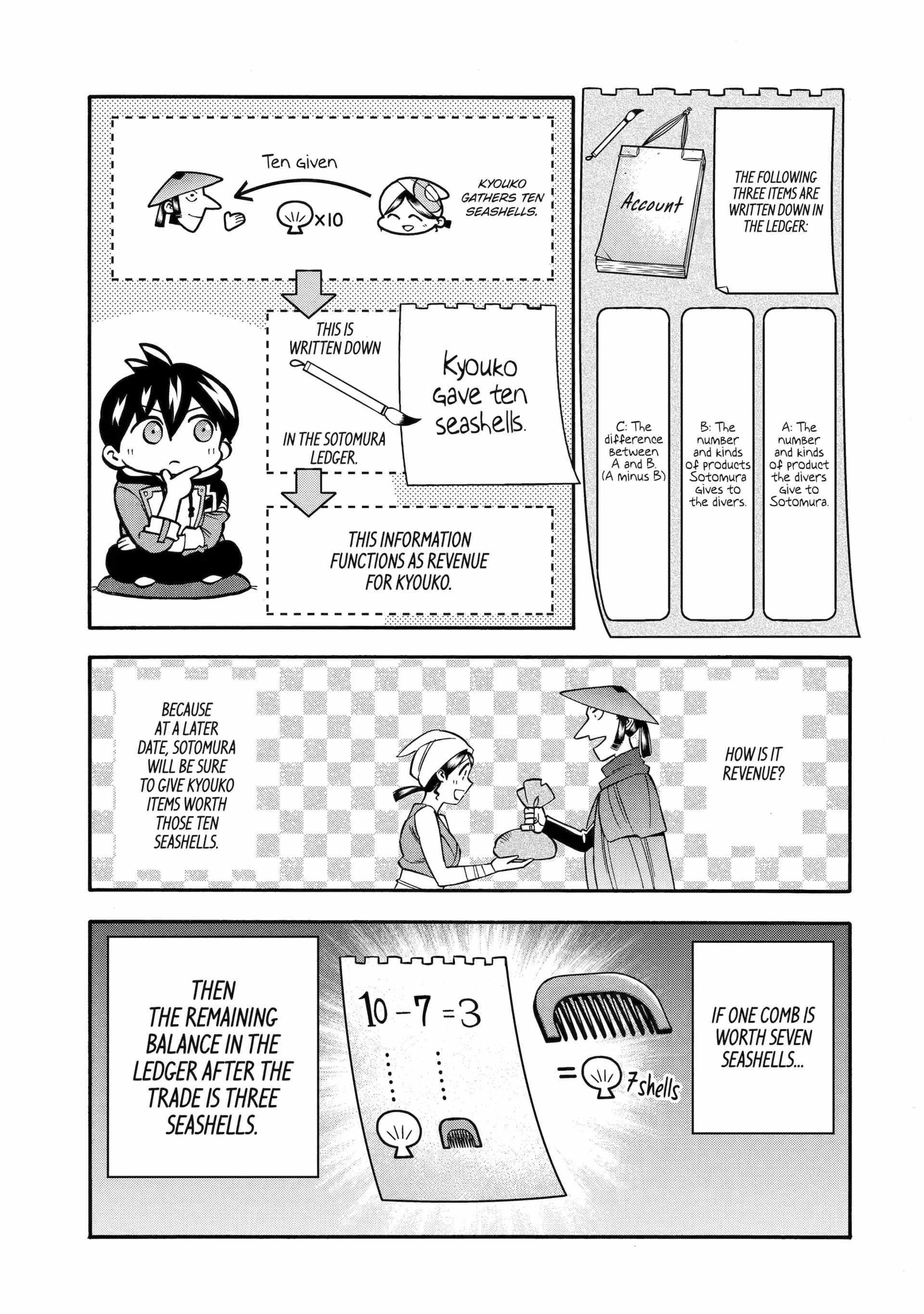 I Was Dismissed from the Hero’s Party Because They Don’t Need My Training Skills, so I Strengthened My [Fief] Which I Got as a Replacement for My Retirement Money Chapter 55 - Page 19 in English