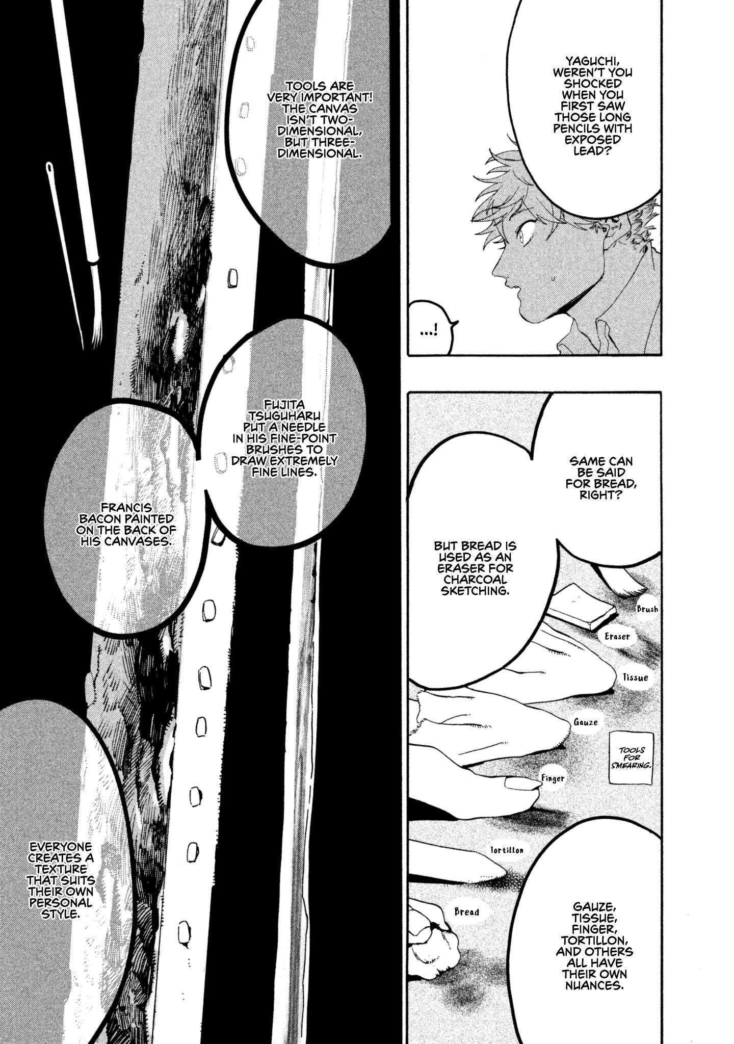 Blue Period Chapter 12 - Page 20 in English