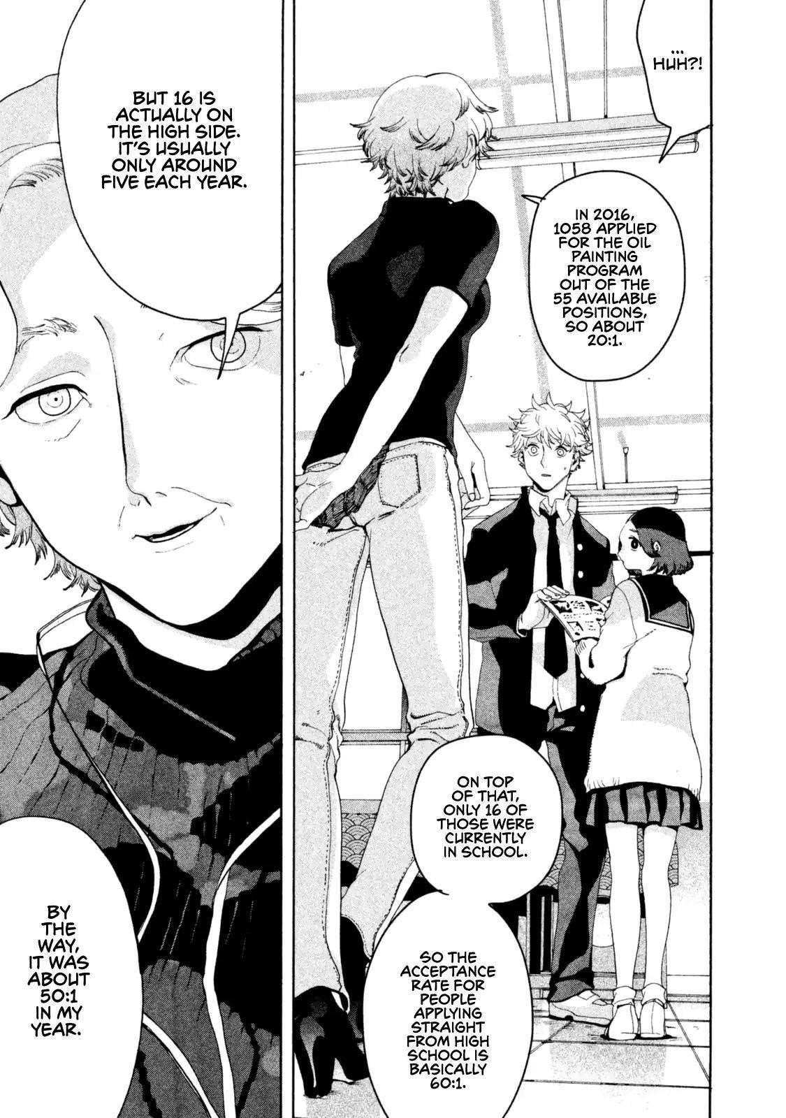 Blue Period Chapter 2 - Page 15 in English