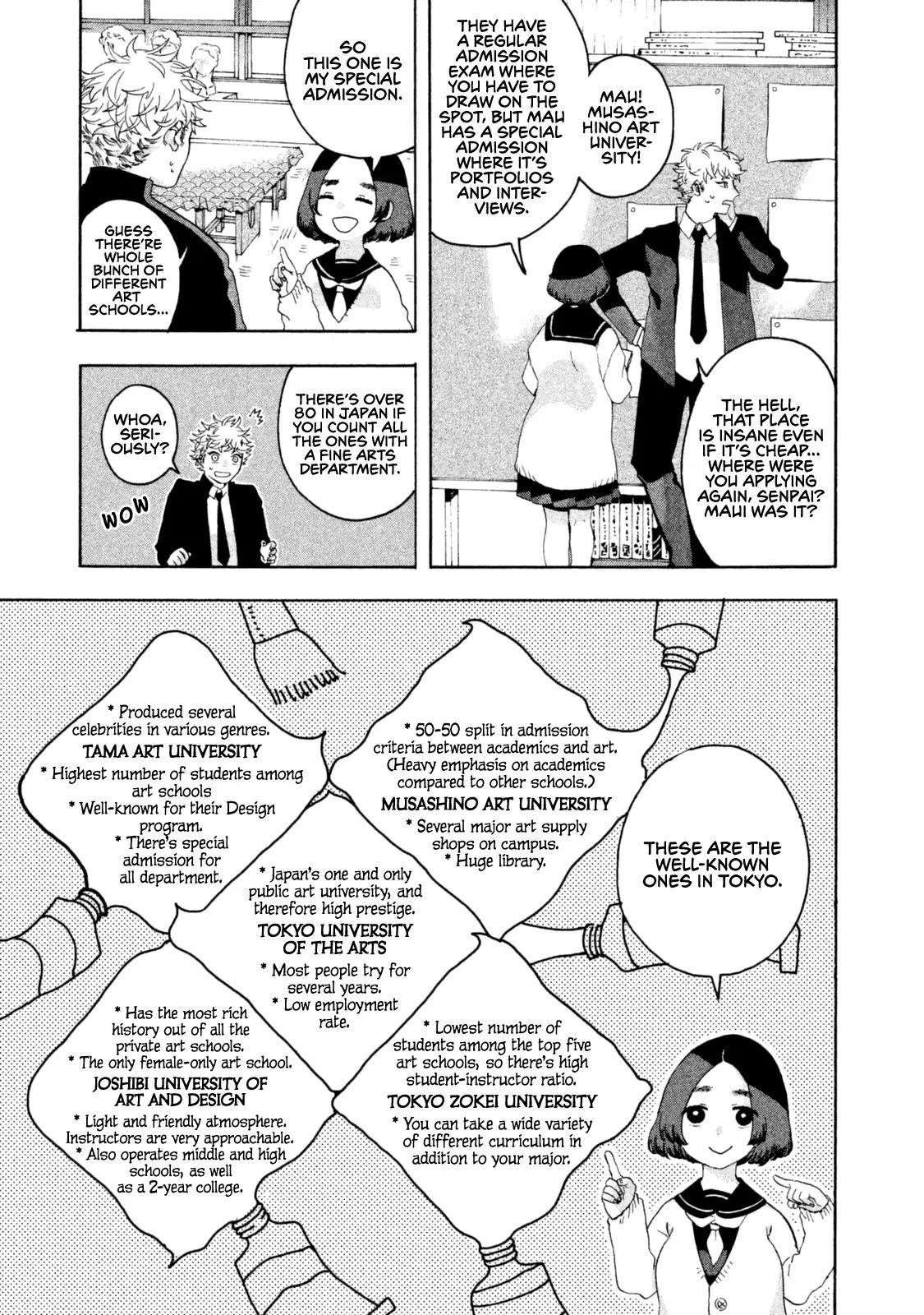 Blue Period Chapter 2 - Page 17 in English