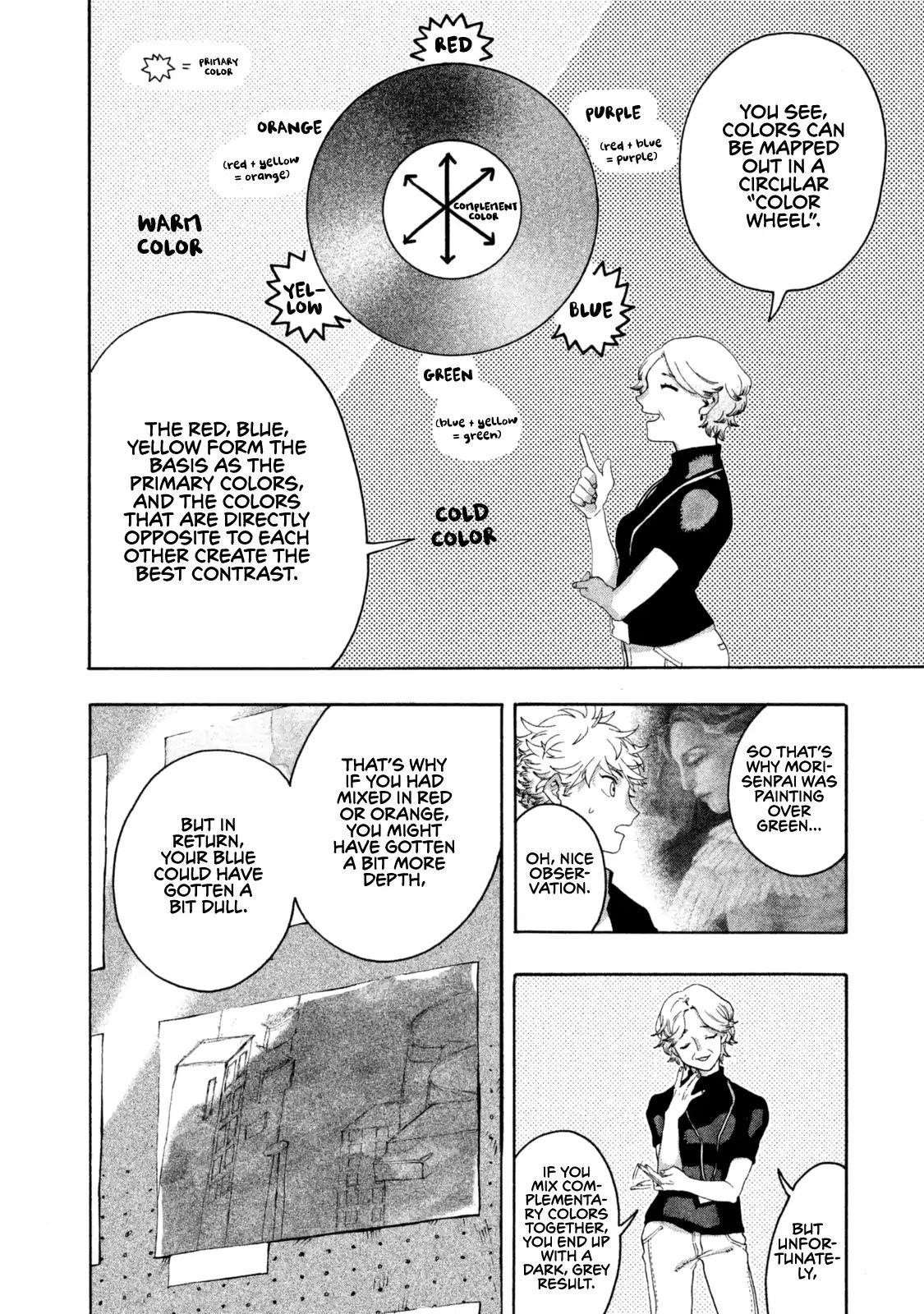 Blue Period Chapter 2 - Page 8 in English