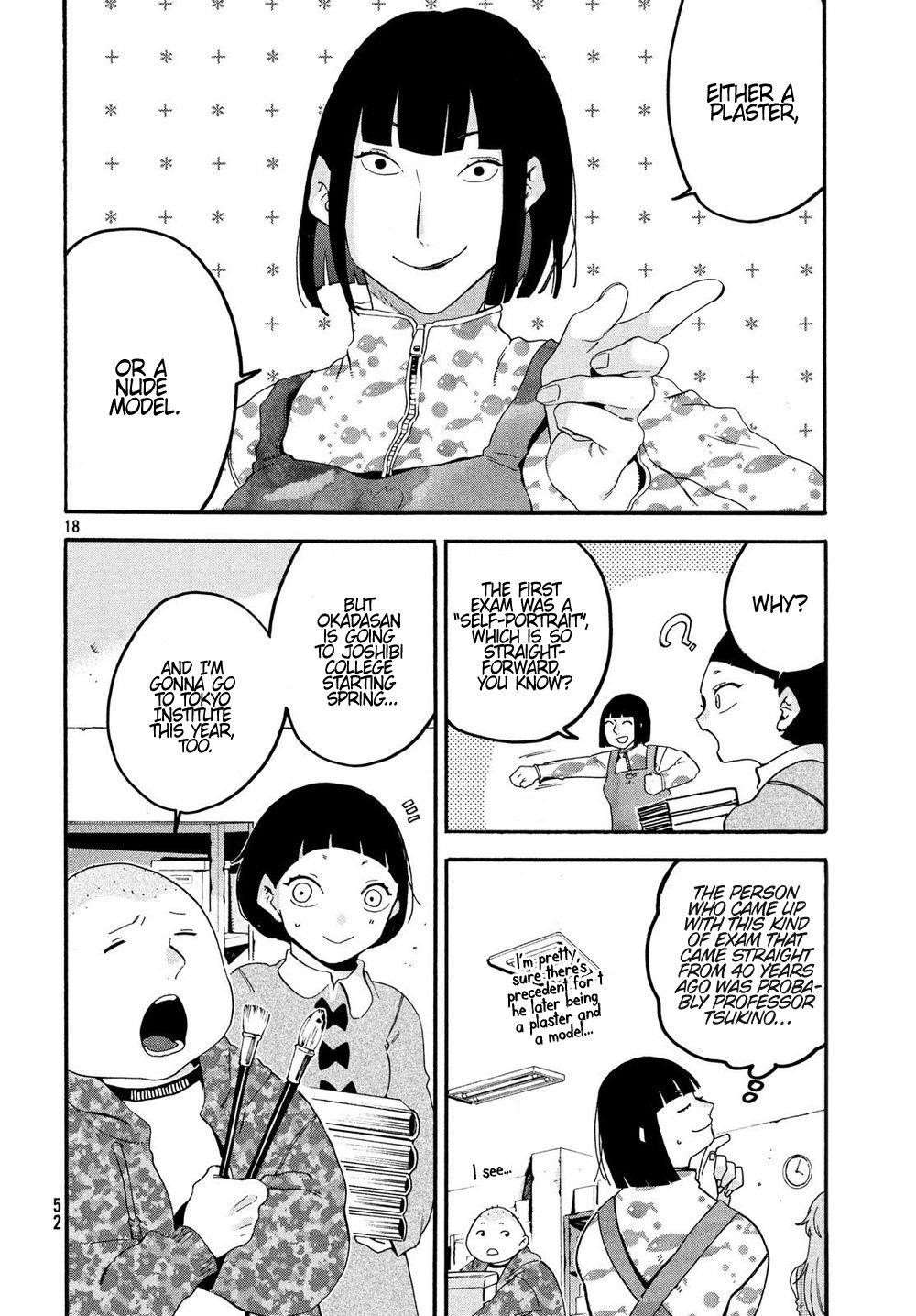 Blue Period Chapter 22 - Page 16 in English