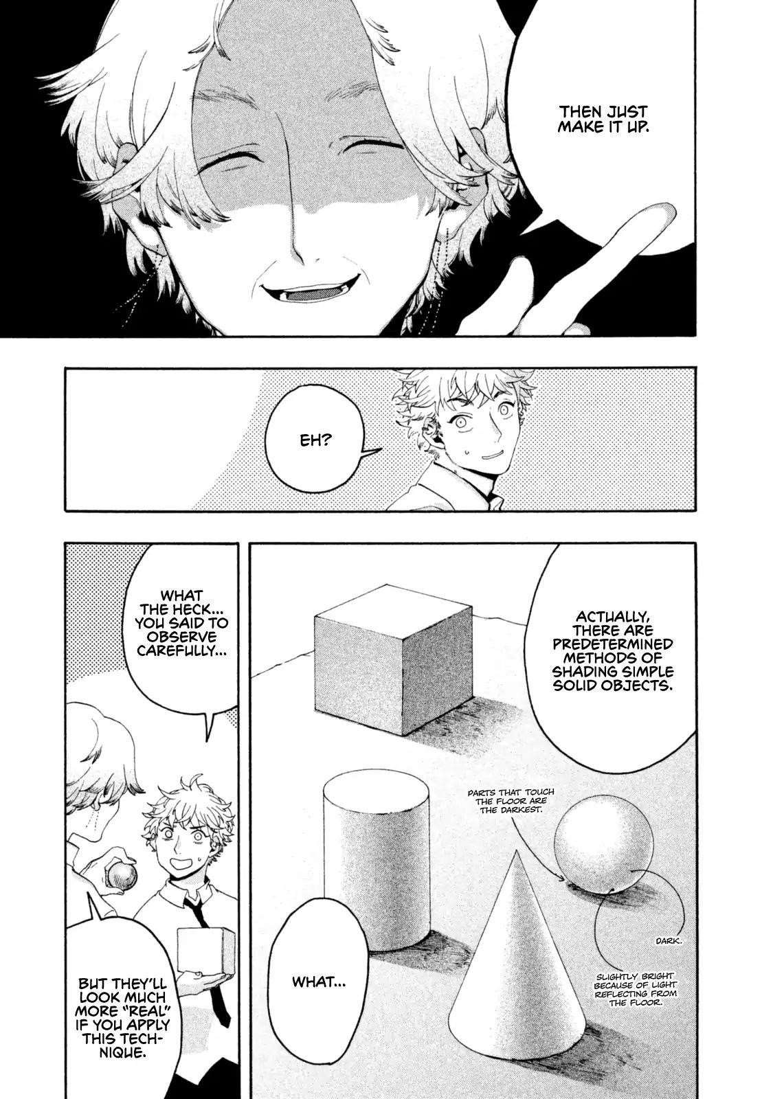 Blue Period Chapter 3 - Page 37 in English