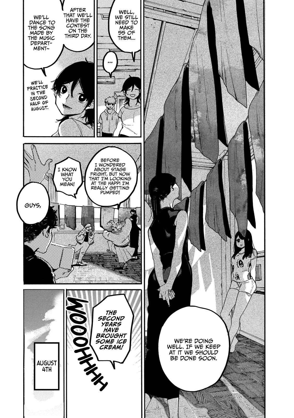 Blue Period Chapter 32 - Page 21 in English