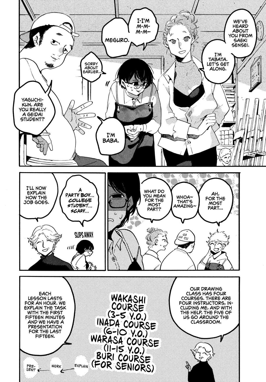 Blue Period Chapter 43 - Page 7 in English