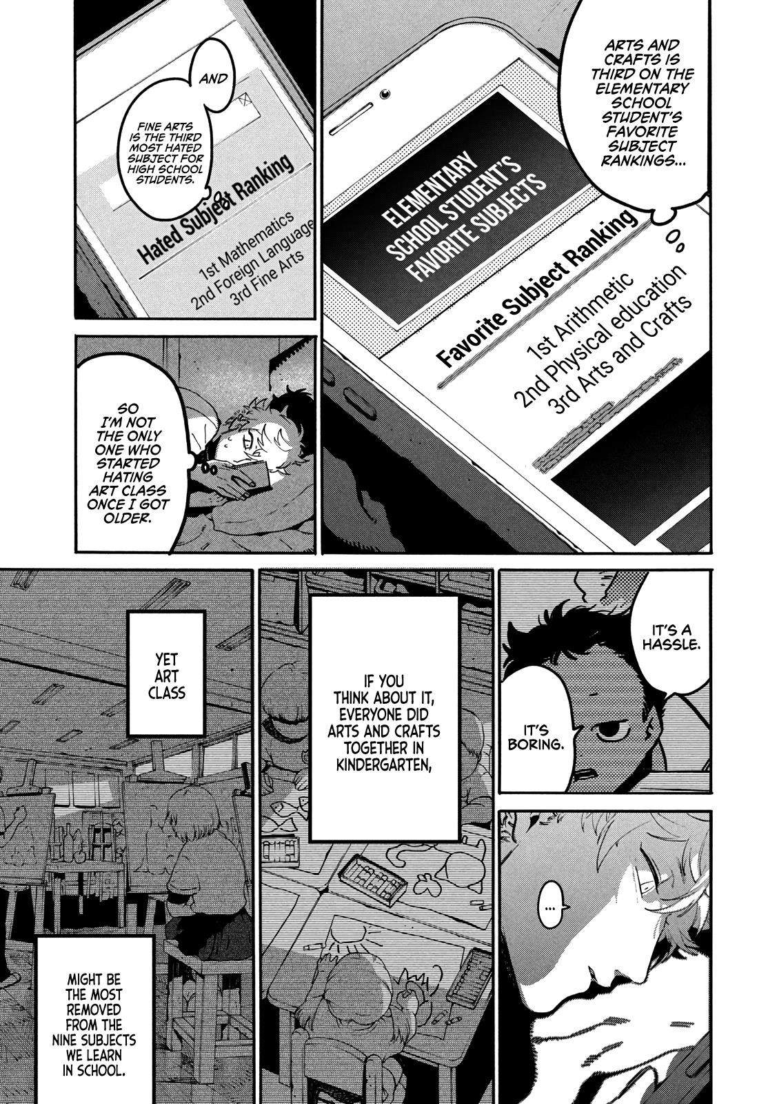 Blue Period Chapter 45 - Page 9 in English