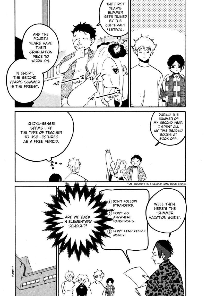 Blue Period Chapter 55 - Page 8 in English