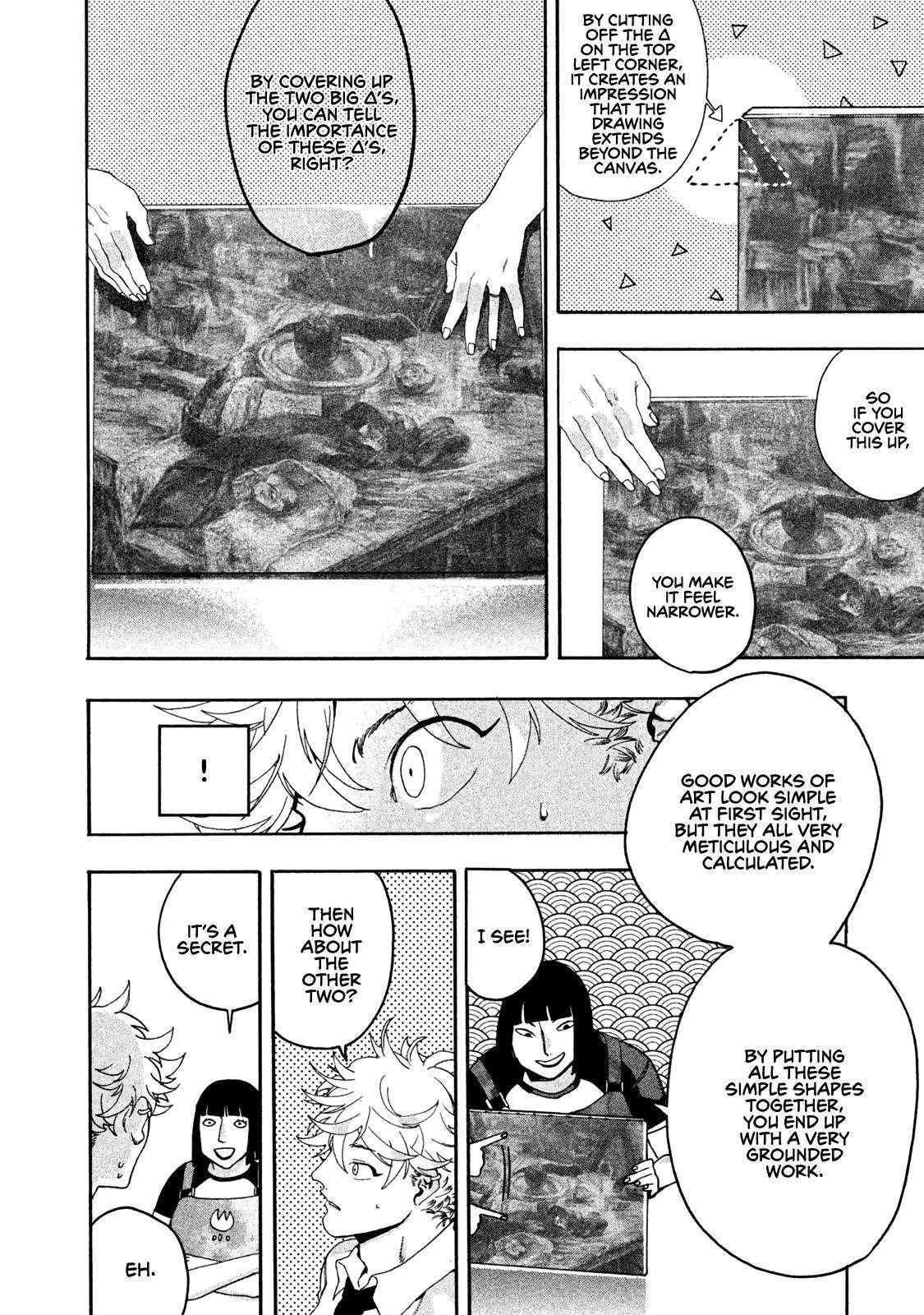 Blue Period Chapter 7 - Page 19 in English
