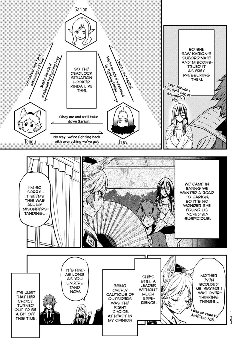 Tensei Shitara Slime Datta Ken Chapter 106 - Page 31 in English