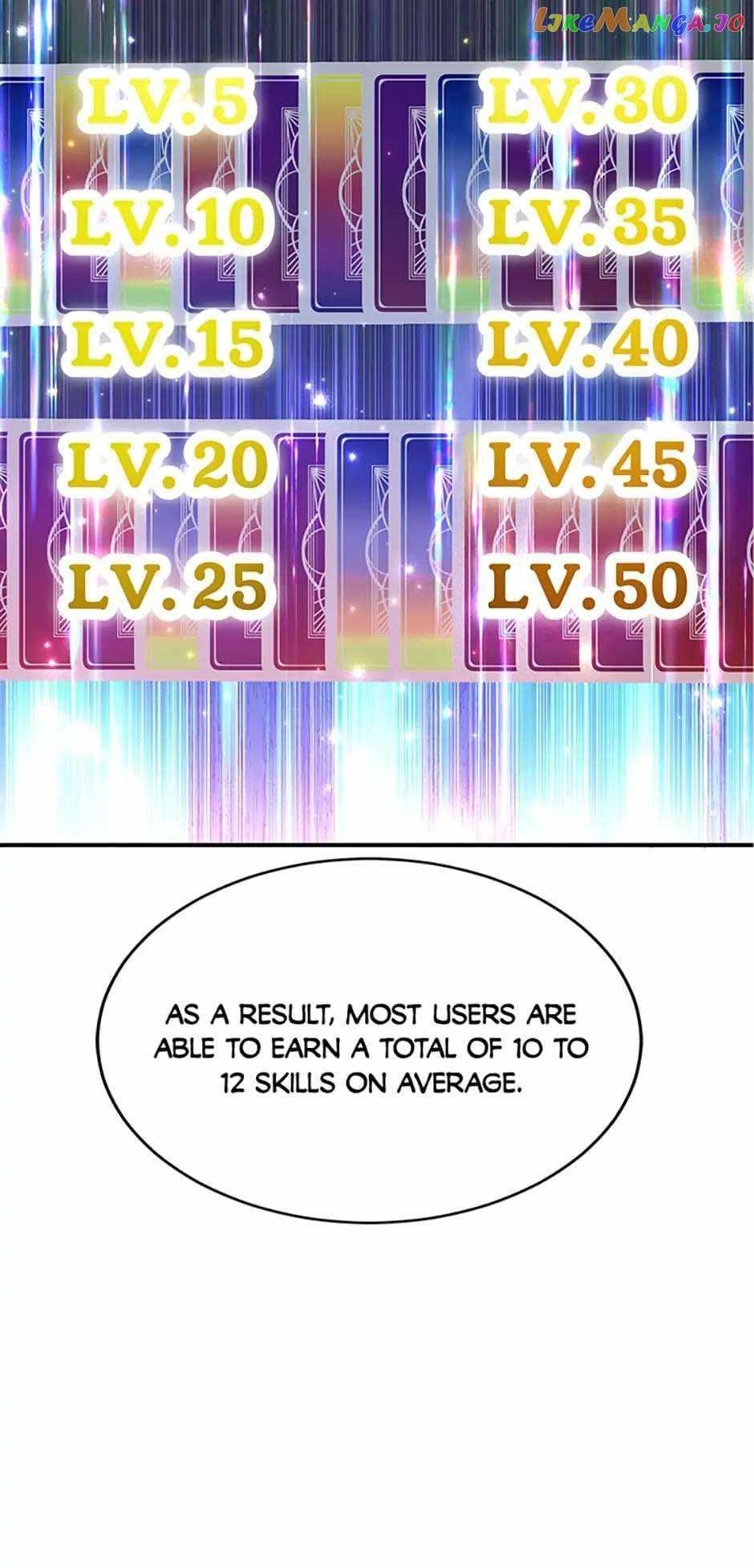 I Got Lucky And Pulled A 10th Rank Summon Chapter 29 - Page 14 in English