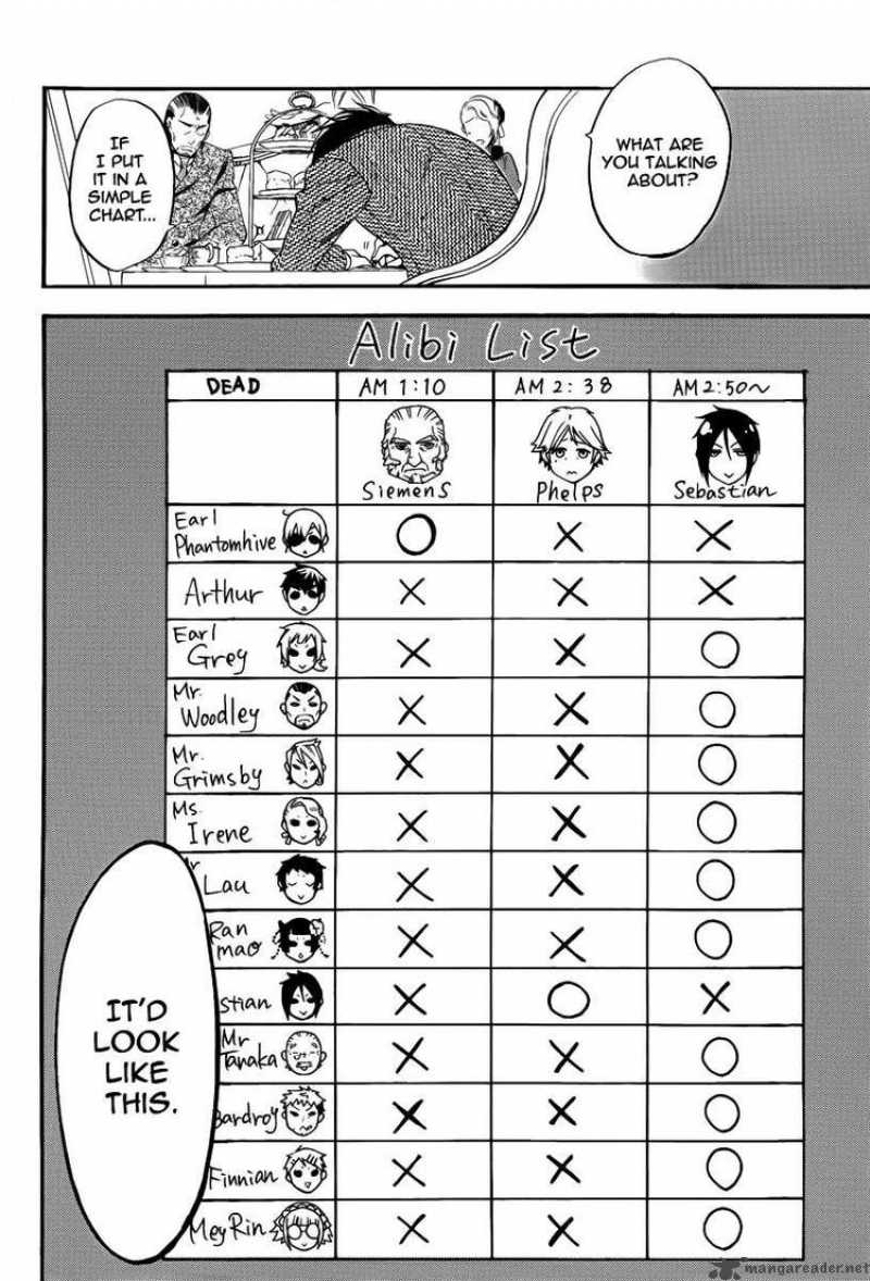 Kuroshitsuji Chapter 43 - Page 16 in English