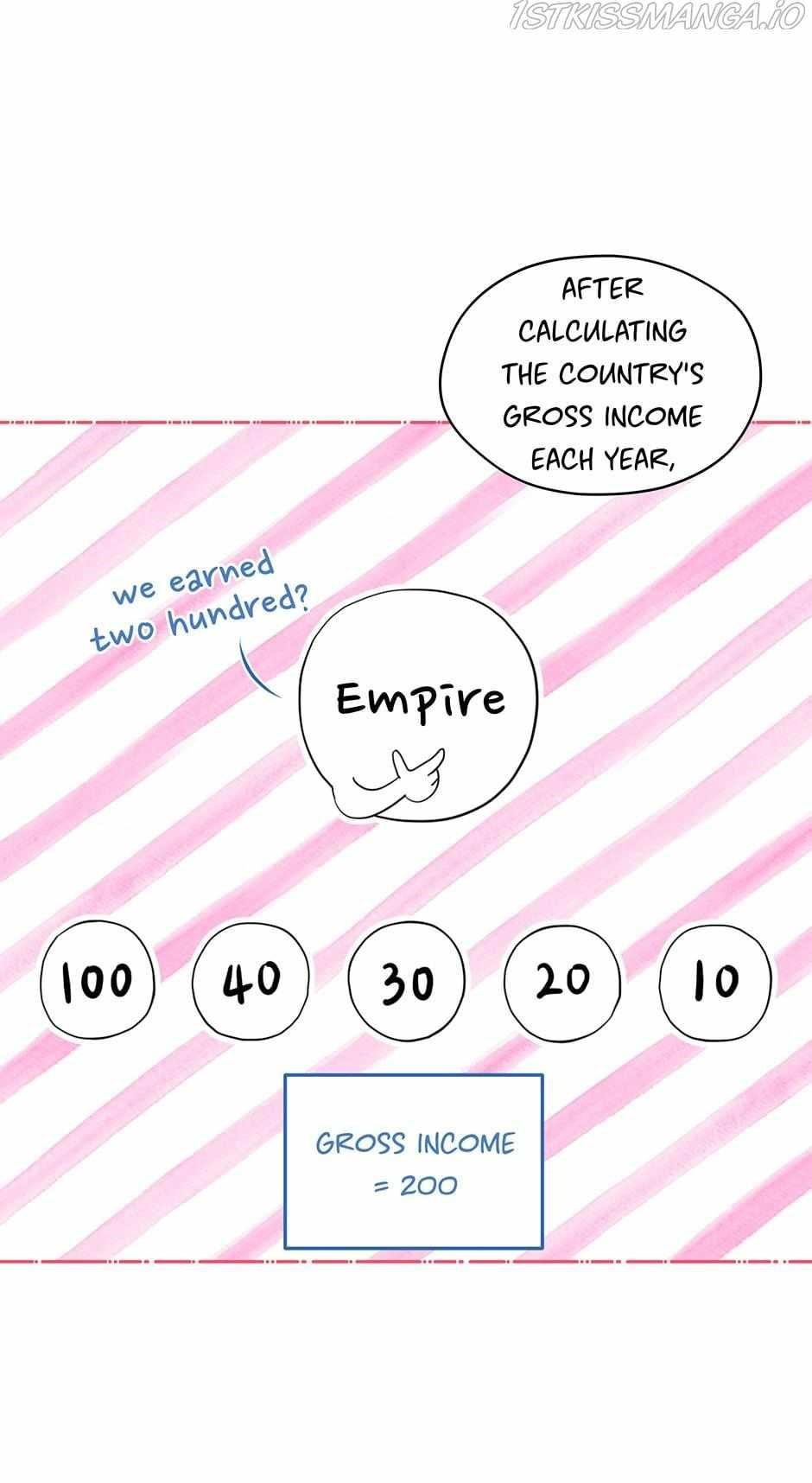 I Became the Male Lead’s Mother Chapter 71 - Page 5 in English
