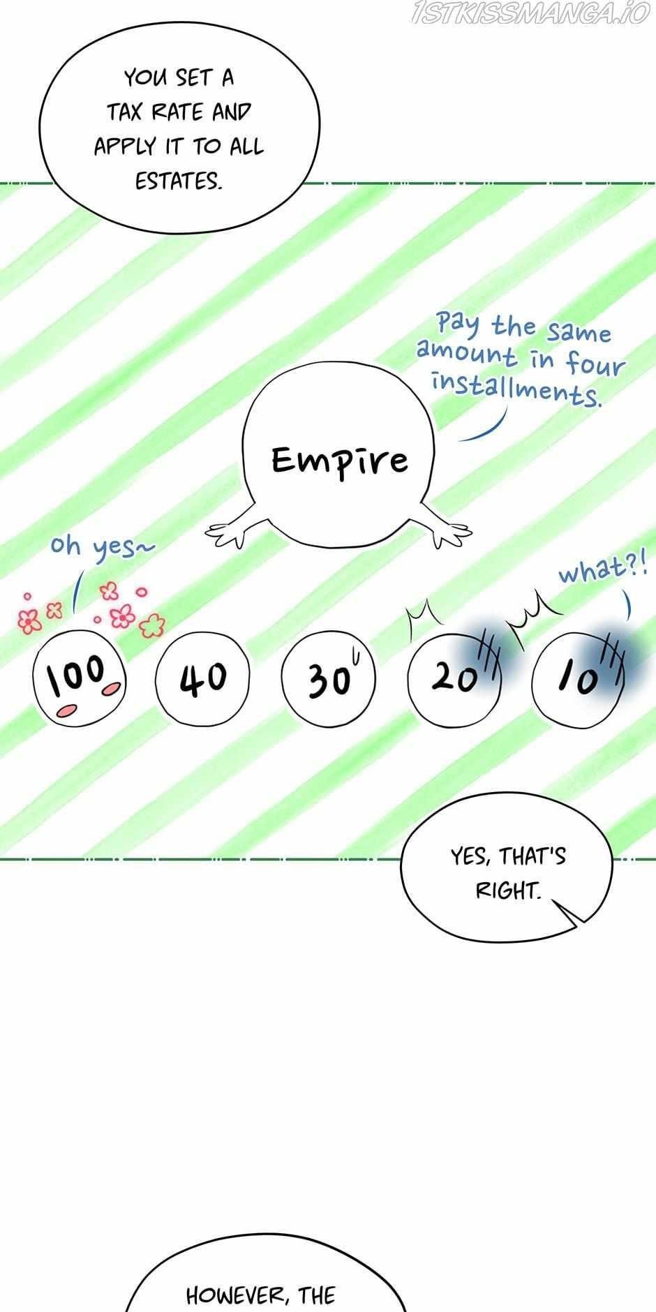 I Became the Male Lead’s Mother Chapter 71 - Page 6 in English