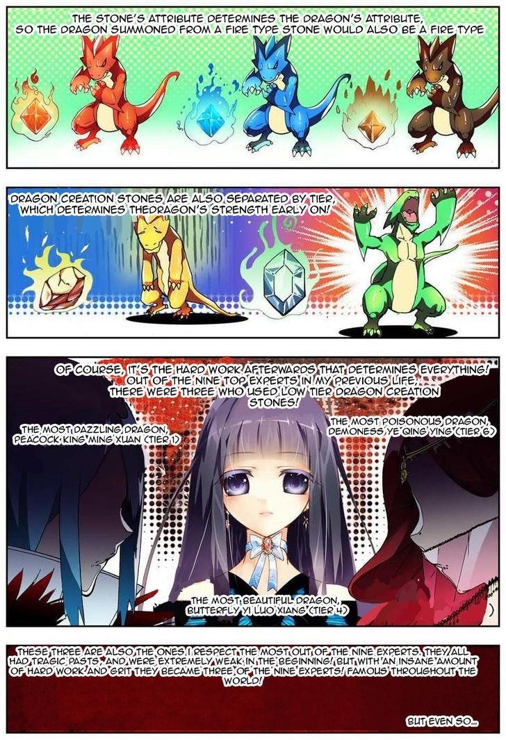 X Epoch Of Dragon Chapter 4 - Page 20 in English