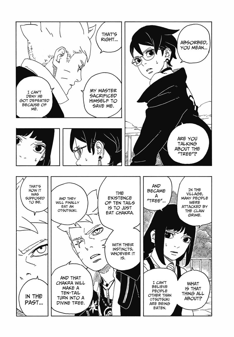 Boruto: Two Blue Vortex Chapter 6 - Page 20 in English