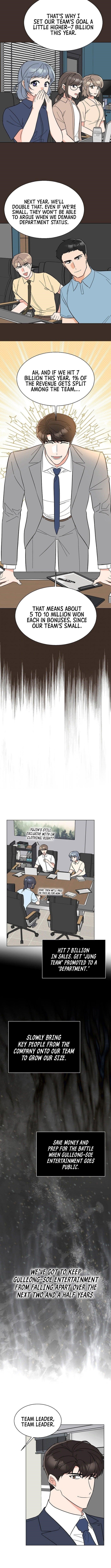 1St Year Max Level Manager Chapter 160 - Page 7 in English