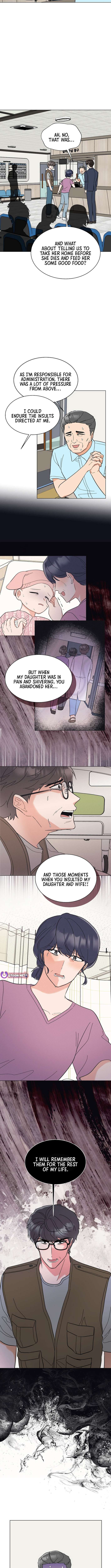 1St Year Max Level Manager Chapter 163 - Page 8 in English