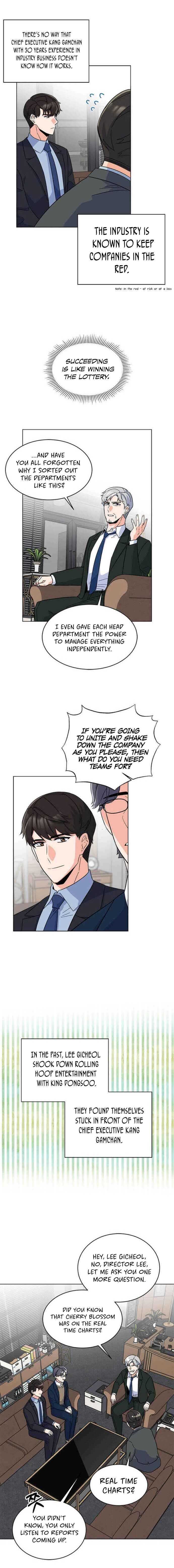 1St Year Max Level Manager Chapter 24 - Page 13 in English