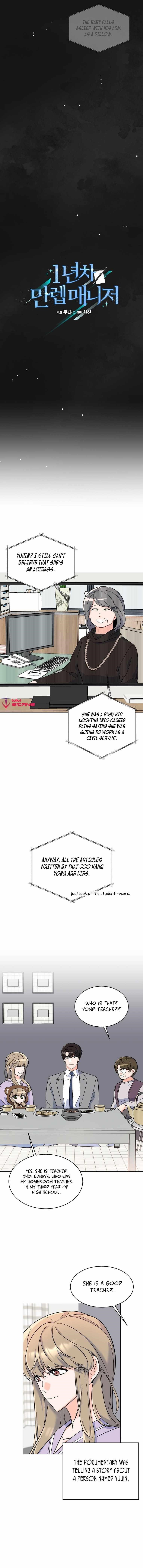 1St Year Max Level Manager Chapter 67 - Page 4 in English