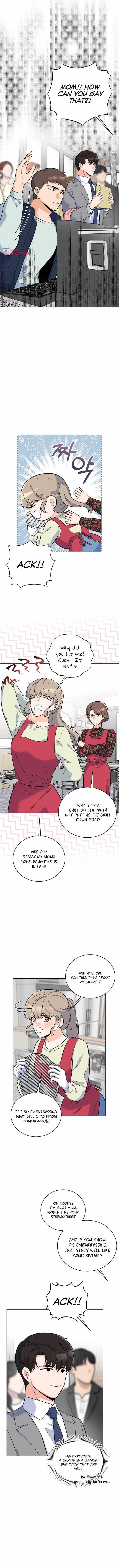 1St Year Max Level Manager Chapter 77 - Page 5 in English
