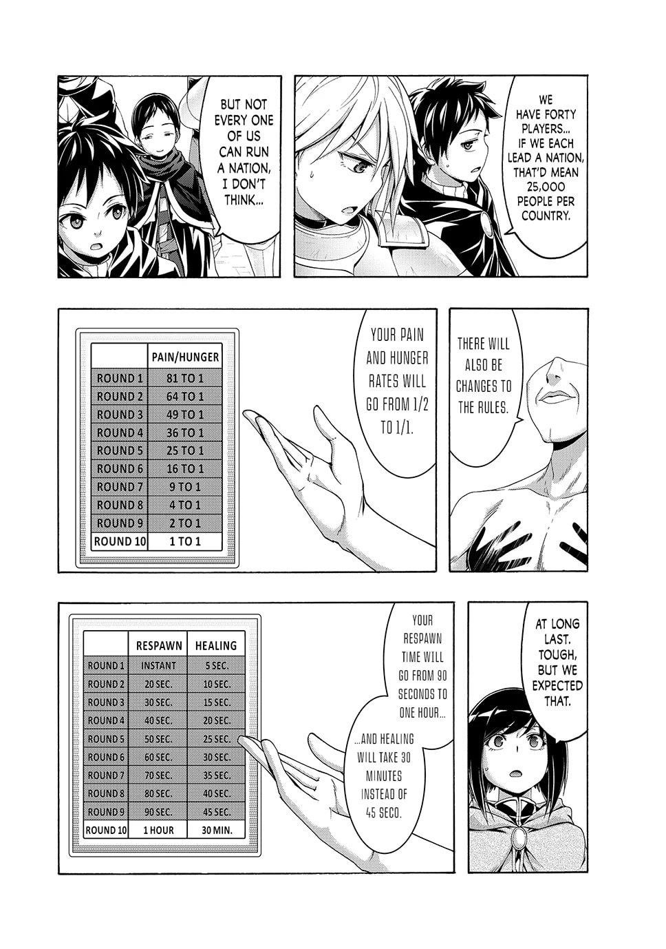 100 man no Inochi no Ue ni Ore wa Tatte Iru Chapter 109 - Page 12 in English