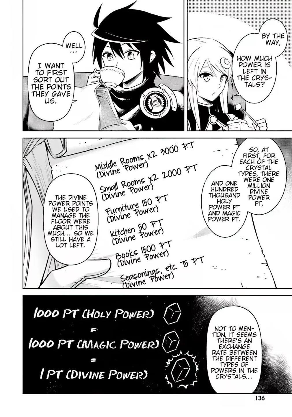 Tono No Kanri O Shite Miyou Chapter 4 - Page 10 in English