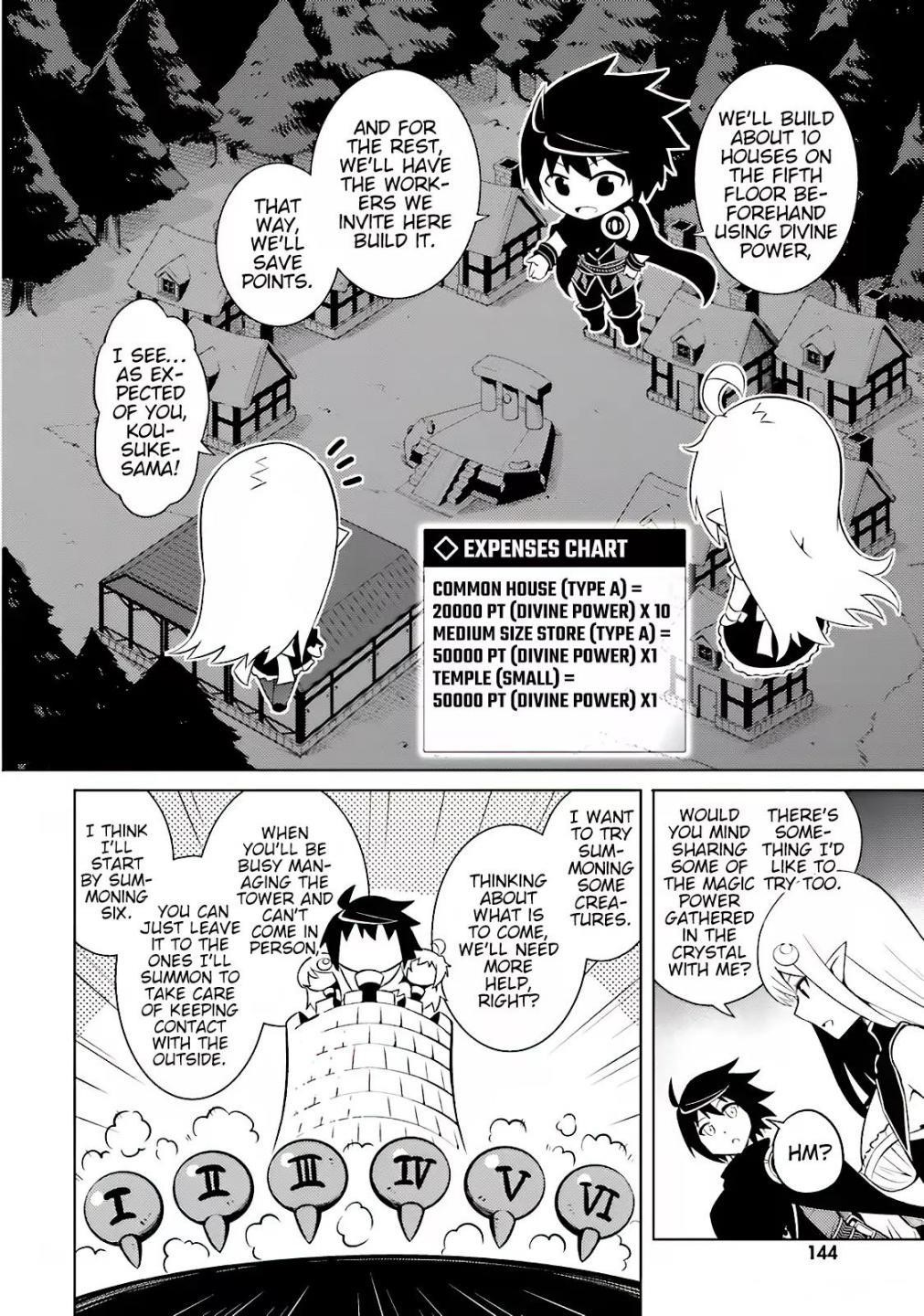Tono No Kanri O Shite Miyou Chapter 4 - Page 18 in English