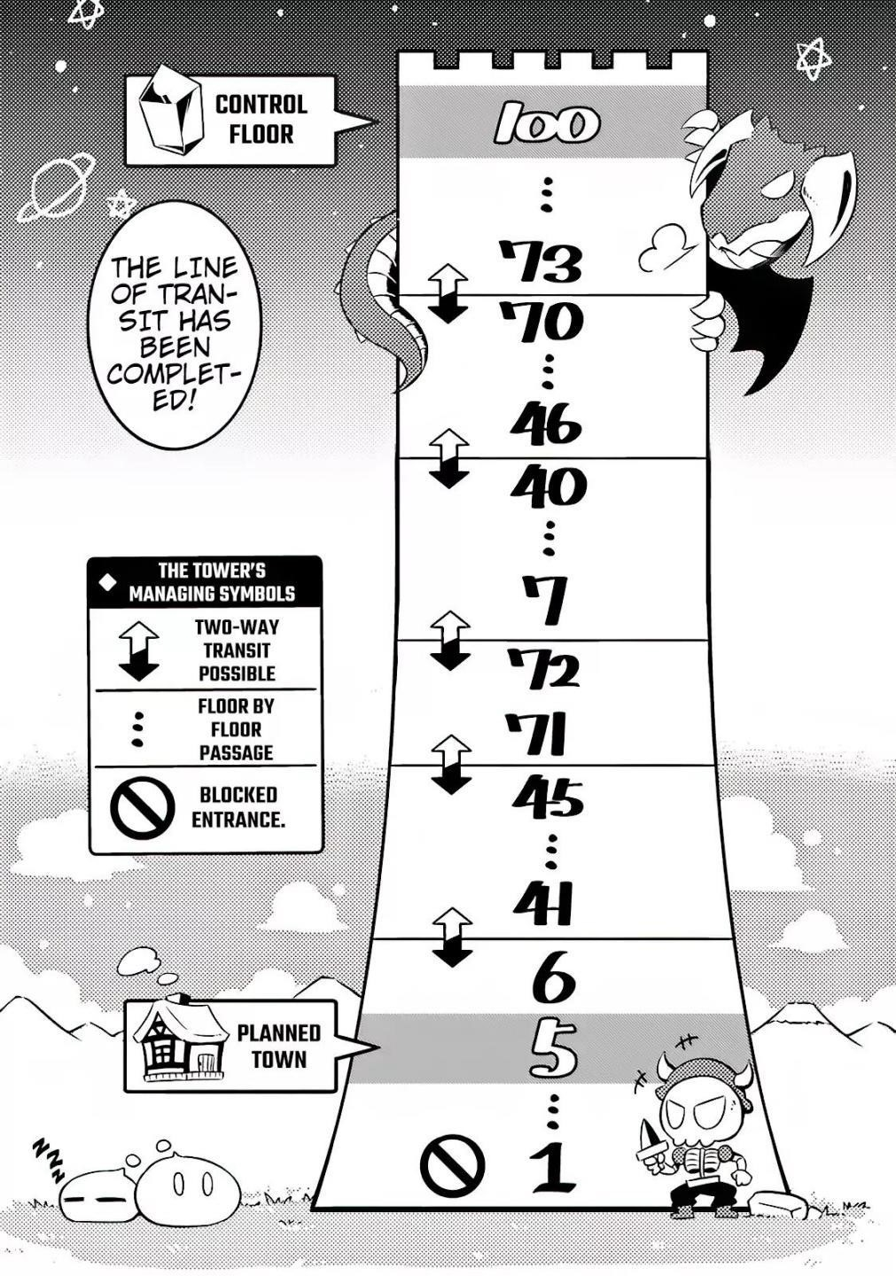 Tono No Kanri O Shite Miyou Chapter 4 - Page 29 in English