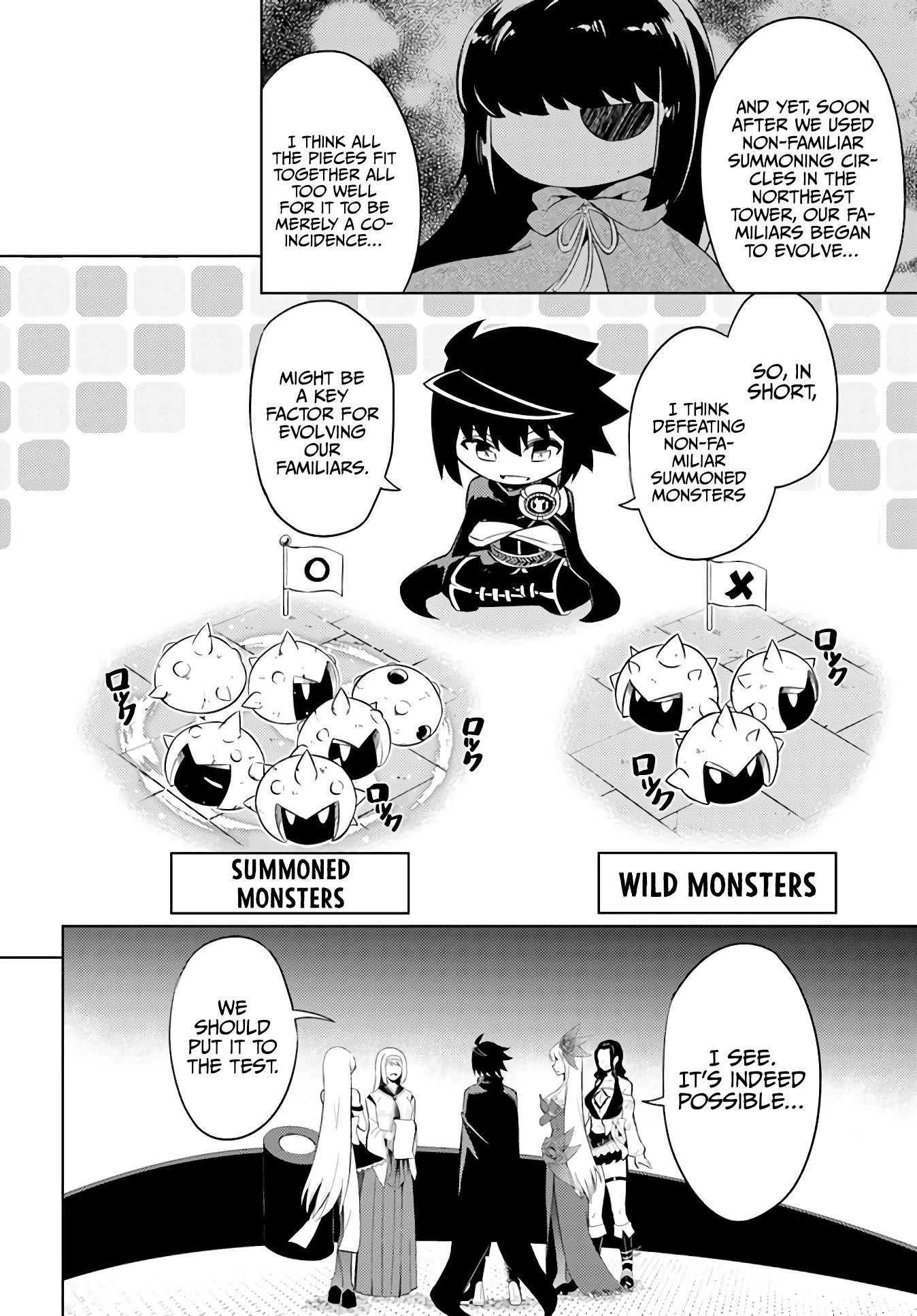 Tono No Kanri O Shite Miyou Chapter 42 - Page 22 in English