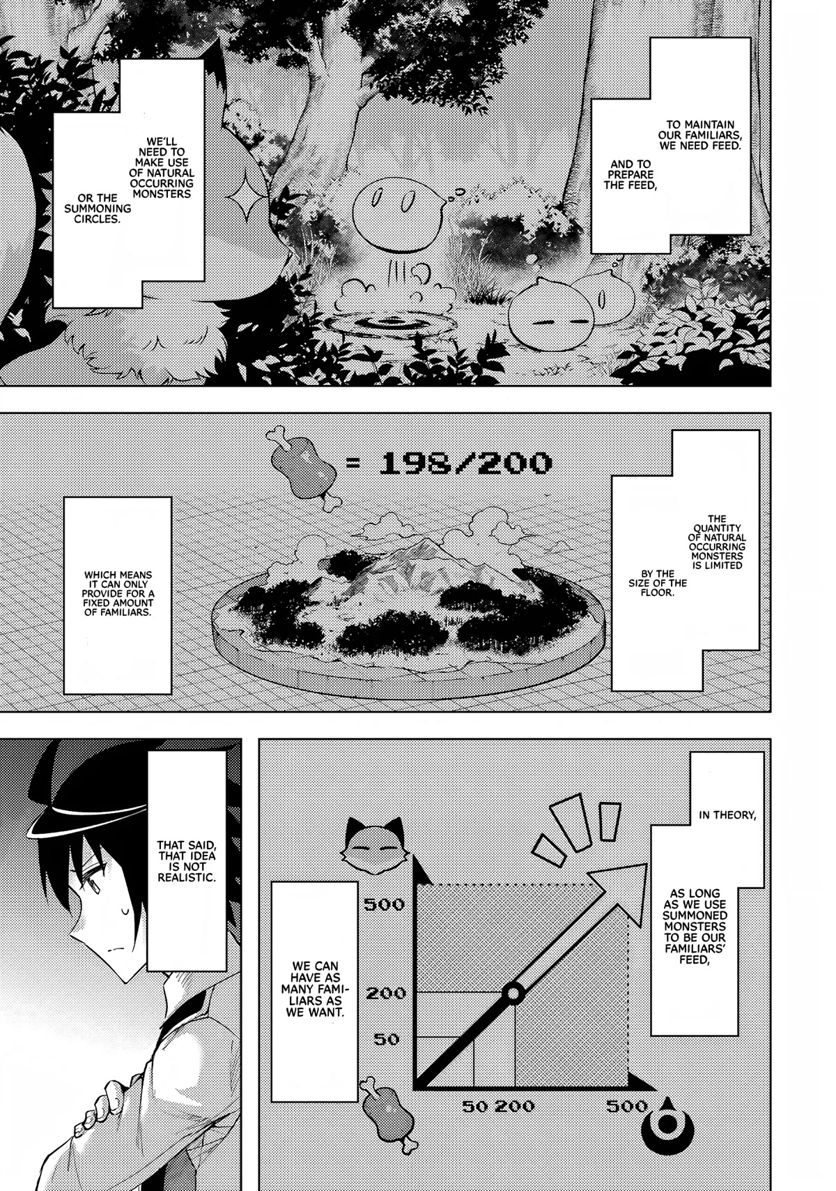 Tono No Kanri O Shite Miyou Chapter 53 - Page 29 in English