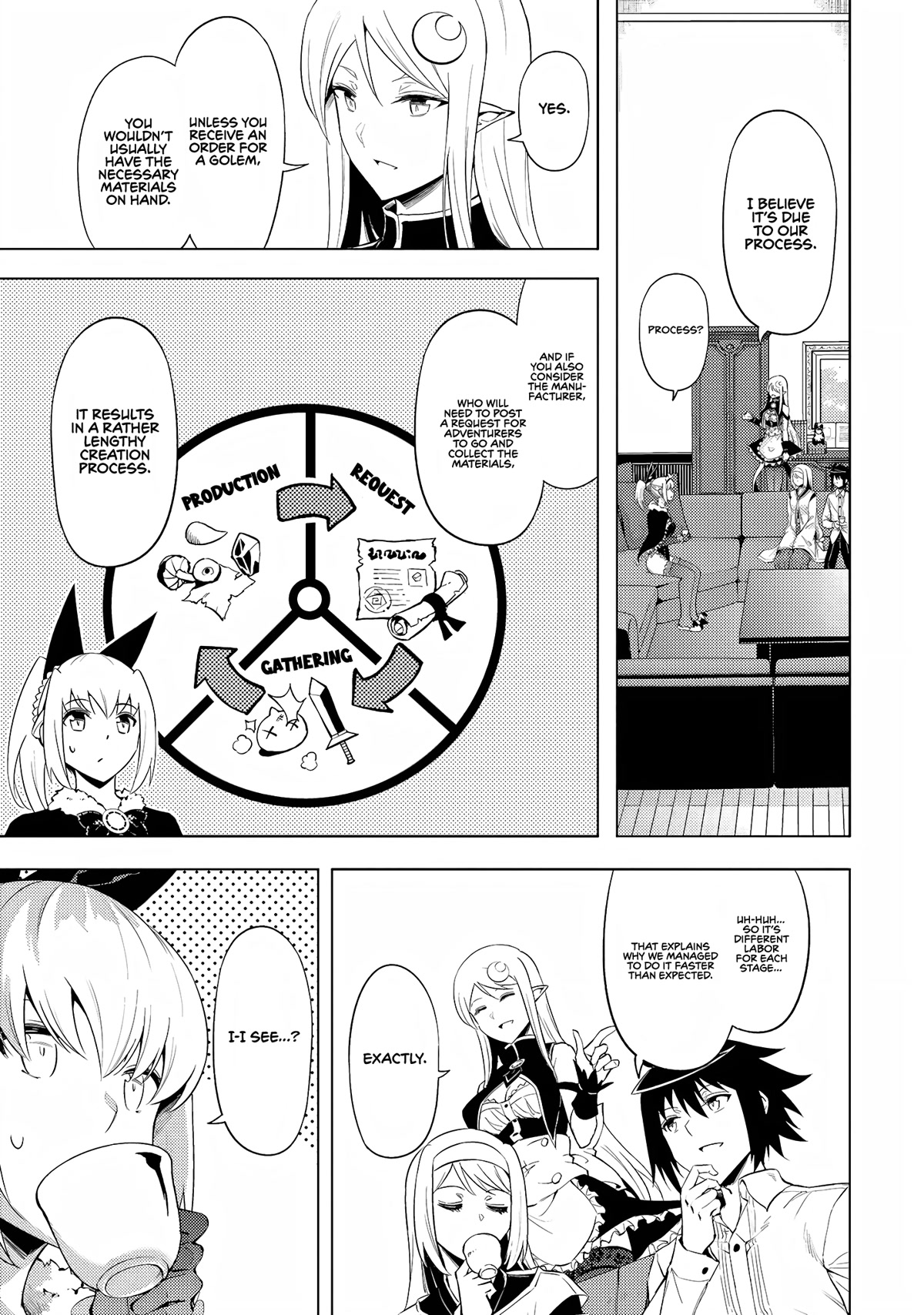 Tono No Kanri O Shite Miyou Chapter 54 - Page 3 in English