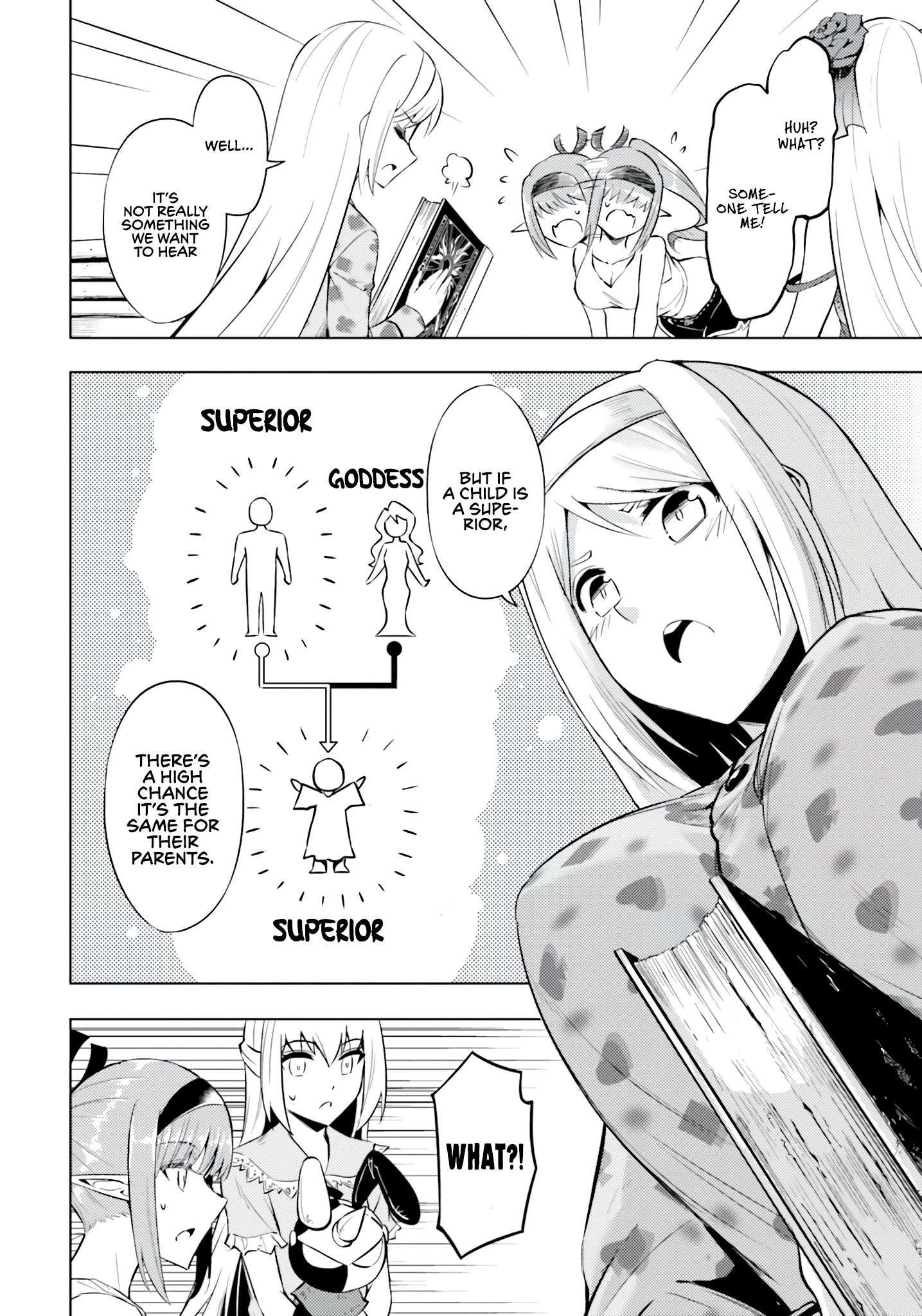 Tono No Kanri O Shite Miyou Chapter 56 - Page 36 in English