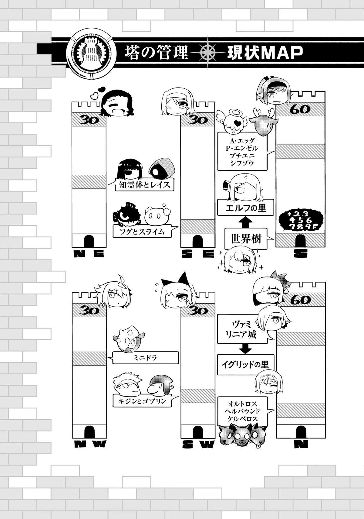 Tono No Kanri O Shite Miyou Chapter 66 - Page 20 in English