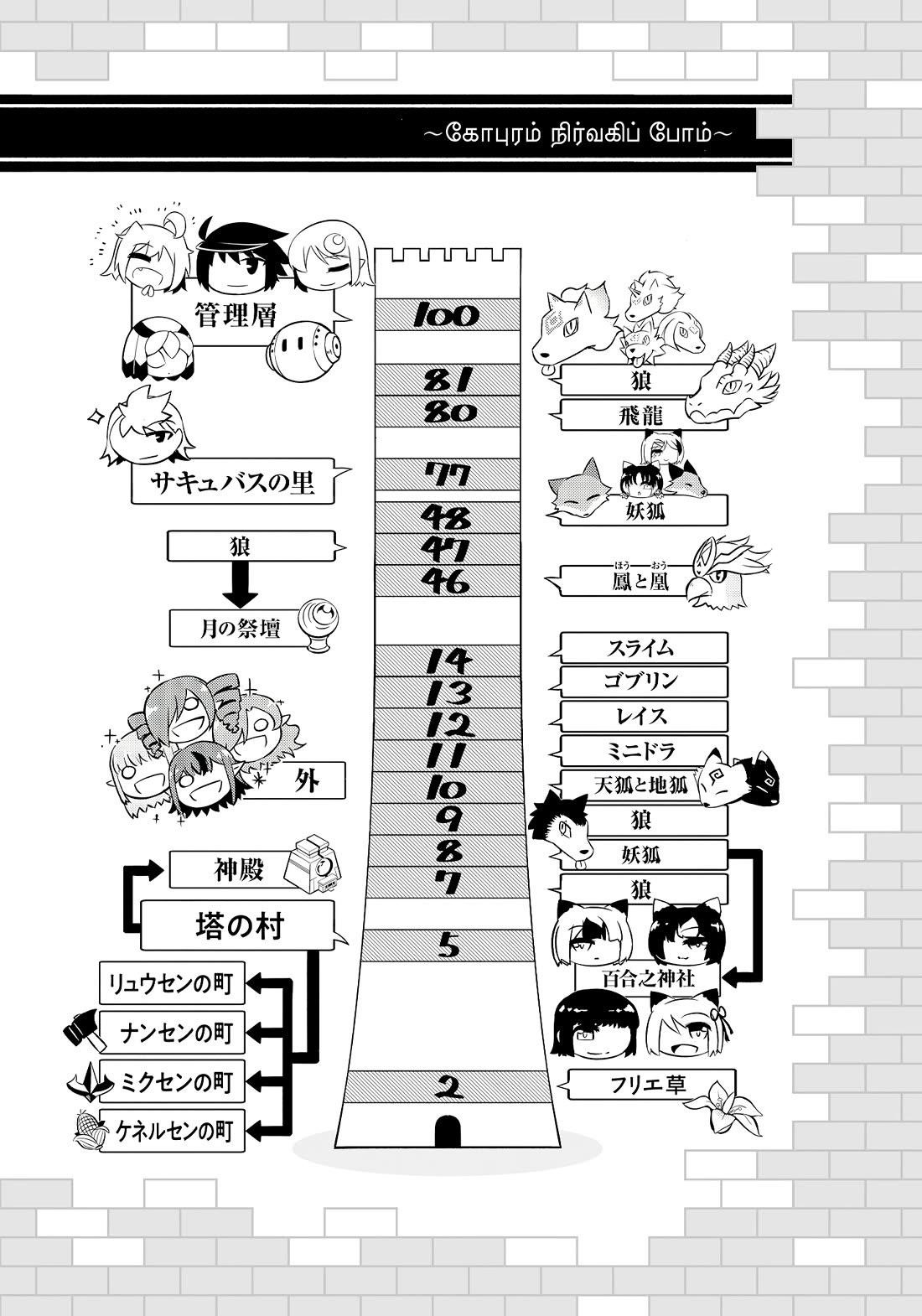 Tono No Kanri O Shite Miyou Chapter 75 - Page 59 in English