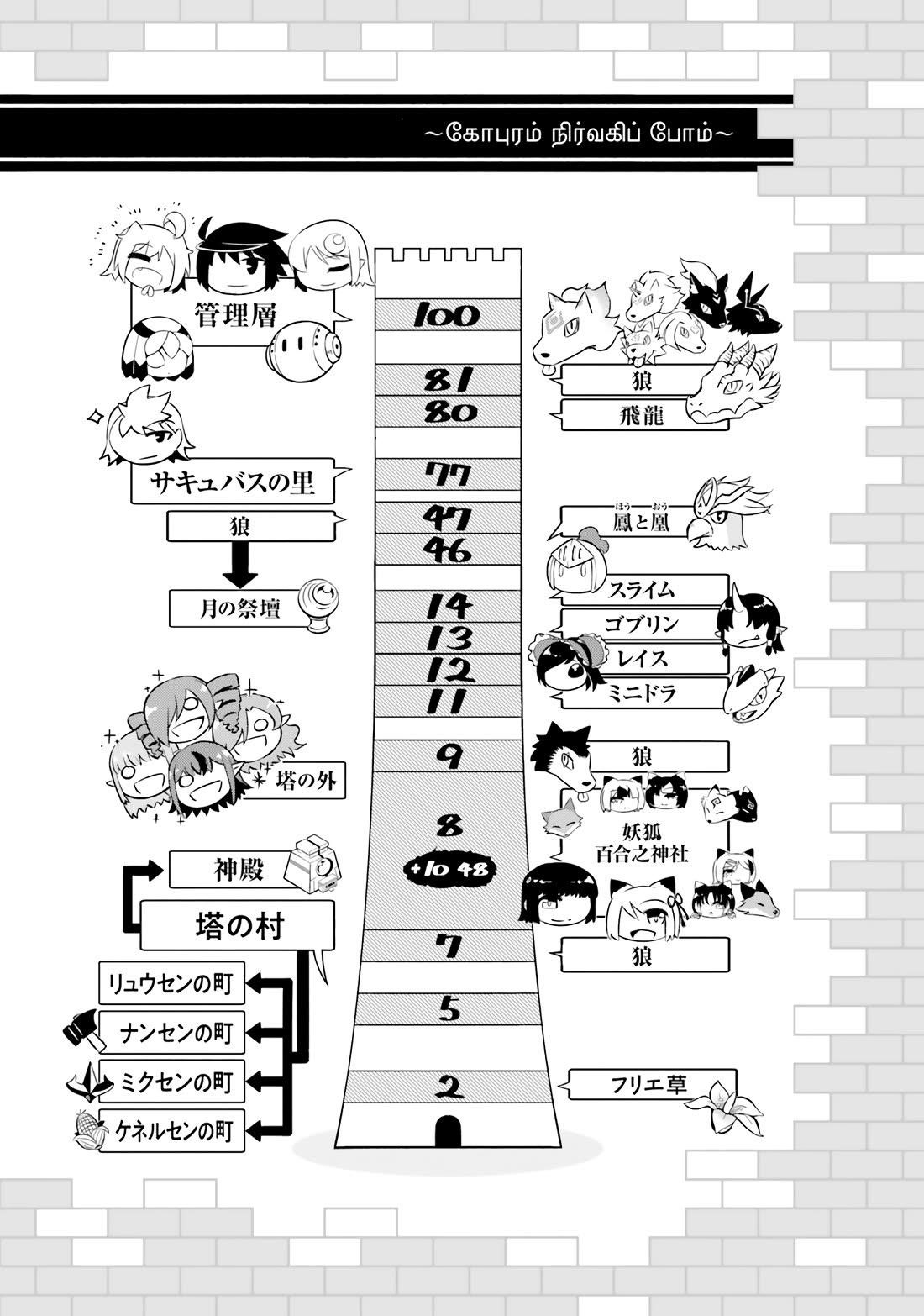 Tono No Kanri O Shite Miyou Chapter 78 - Page 60 in English
