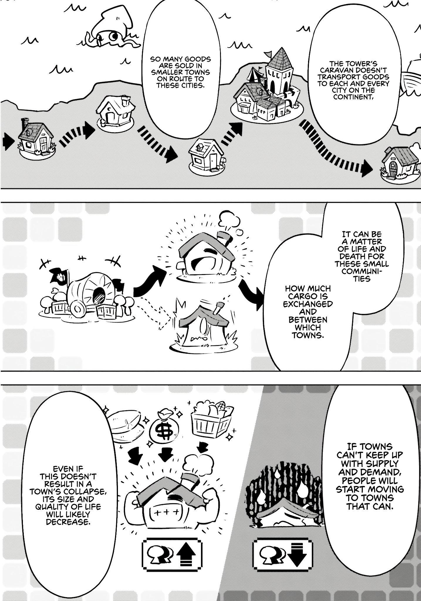 Tono No Kanri O Shite Miyou Chapter 82 - Page 21 in English