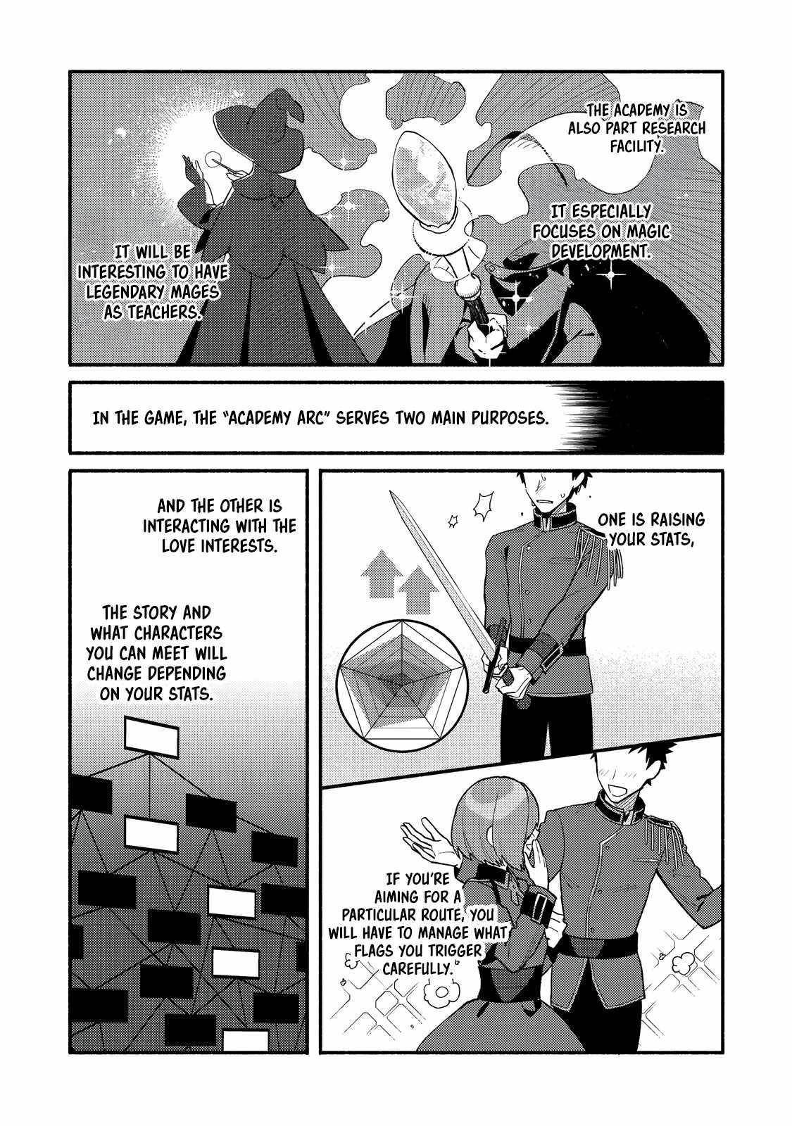 The Lazy Aristocrat Chapter 6 - Page 4 in English