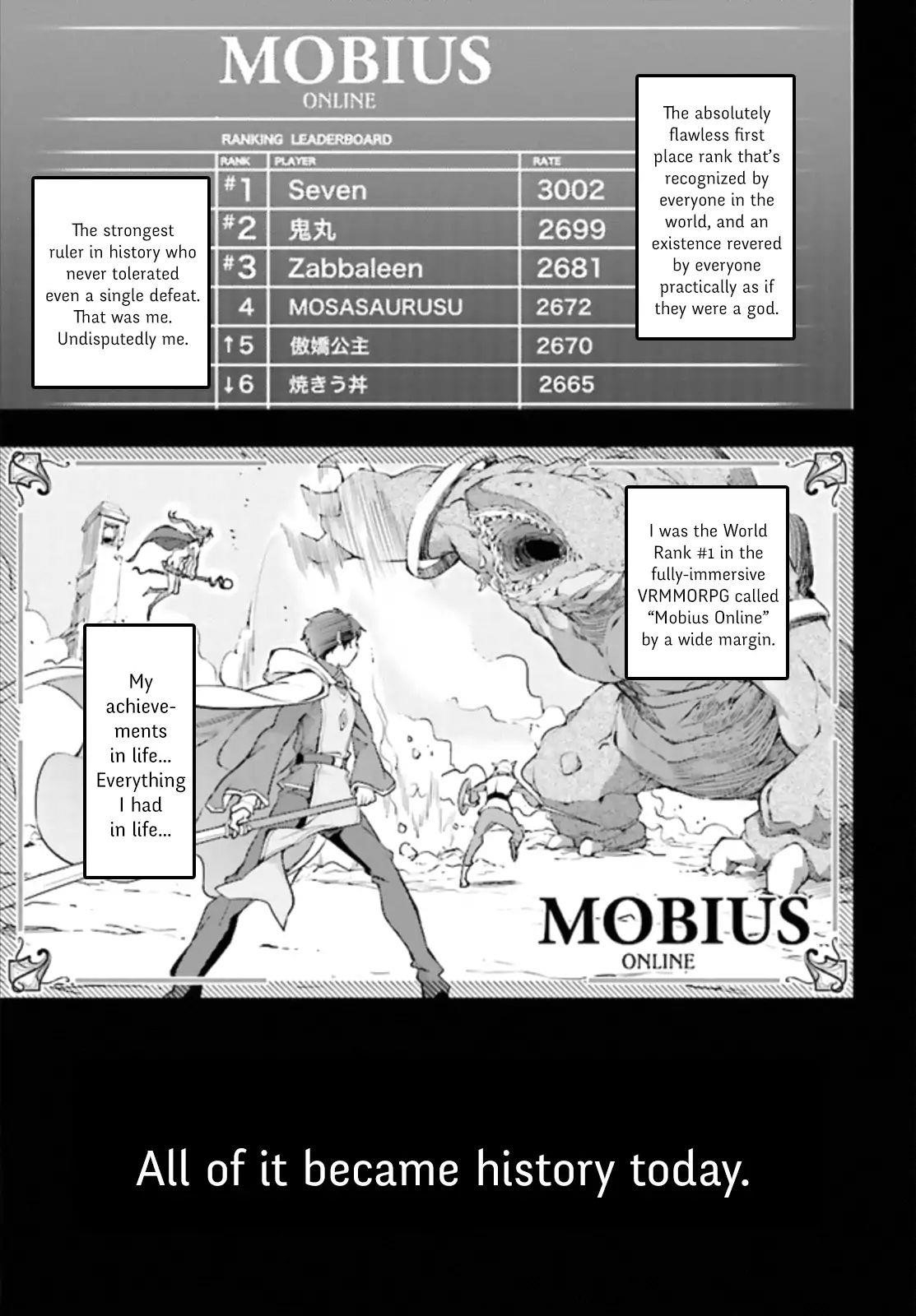 The Former Top 1's Sub-Character Training Diary ~A Dedicated Player Is Currently Conquering Another World!~ Chapter 1.1 - Page 3 in English
