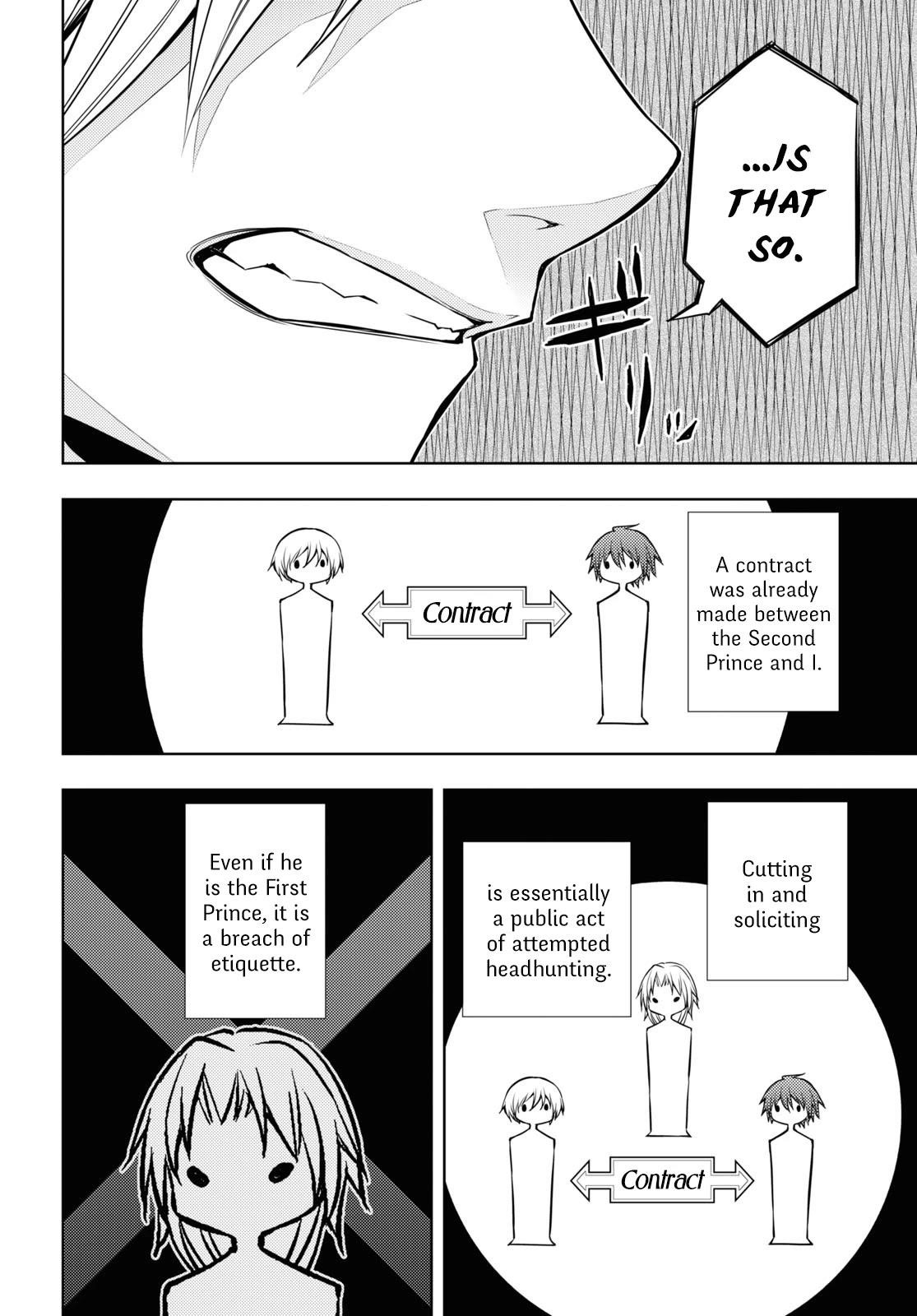 The Former Top 1's Sub-Character Training Diary ~A Dedicated Player Is Currently Conquering Another World!~ Chapter 15 - Page 10 in English