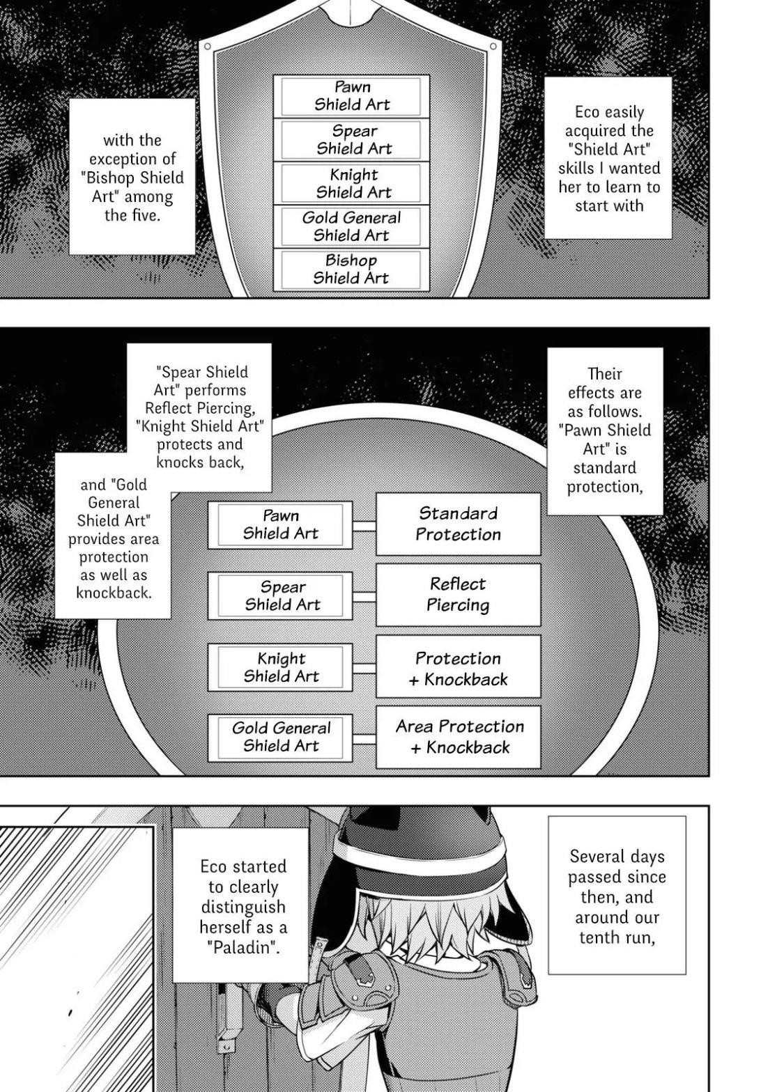 The Former Top 1's Sub-Character Training Diary ~A Dedicated Player Is Currently Conquering Another World!~ Chapter 16 - Page 9 in English