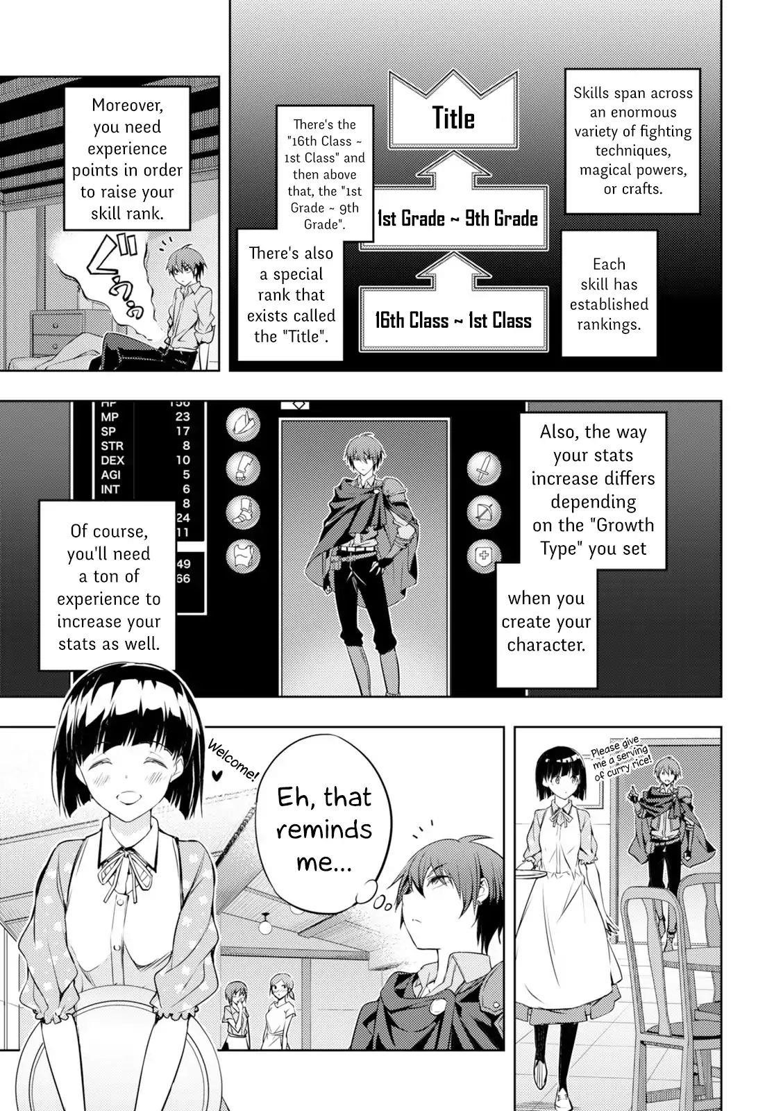 The Former Top 1's Sub-Character Training Diary ~A Dedicated Player Is Currently Conquering Another World!~ Chapter 2 - Page 4 in English