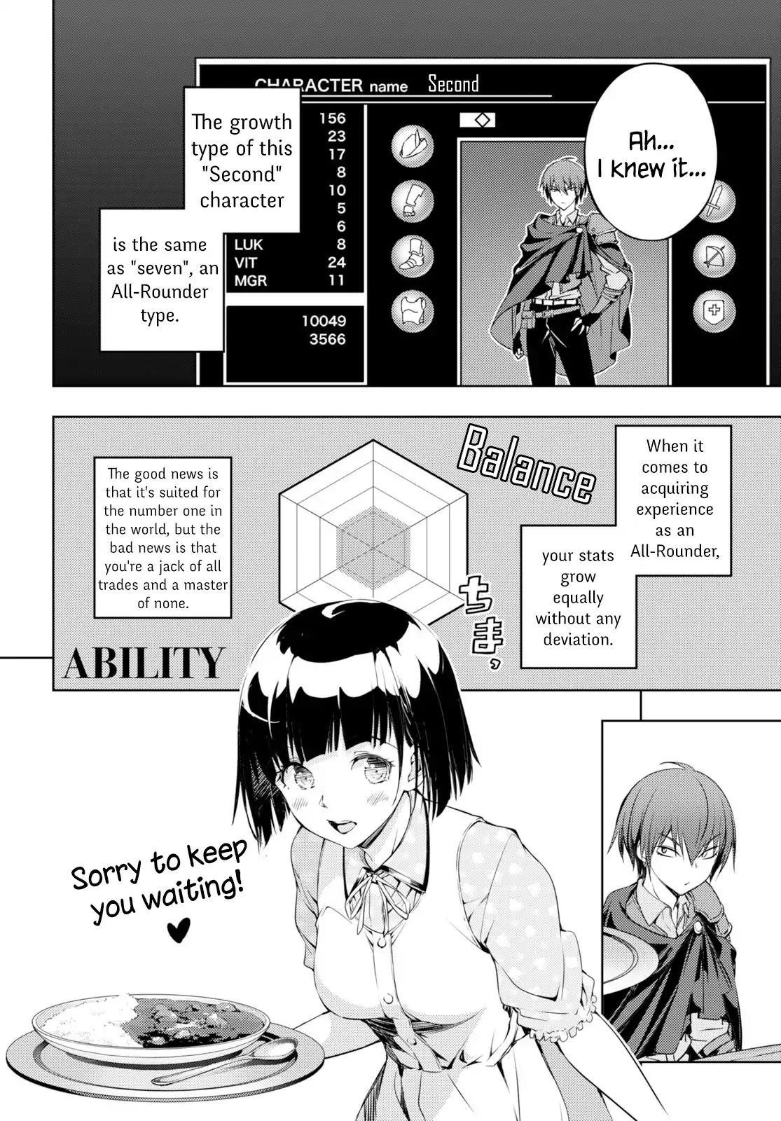 The Former Top 1's Sub-Character Training Diary ~A Dedicated Player Is Currently Conquering Another World!~ Chapter 2 - Page 5 in English