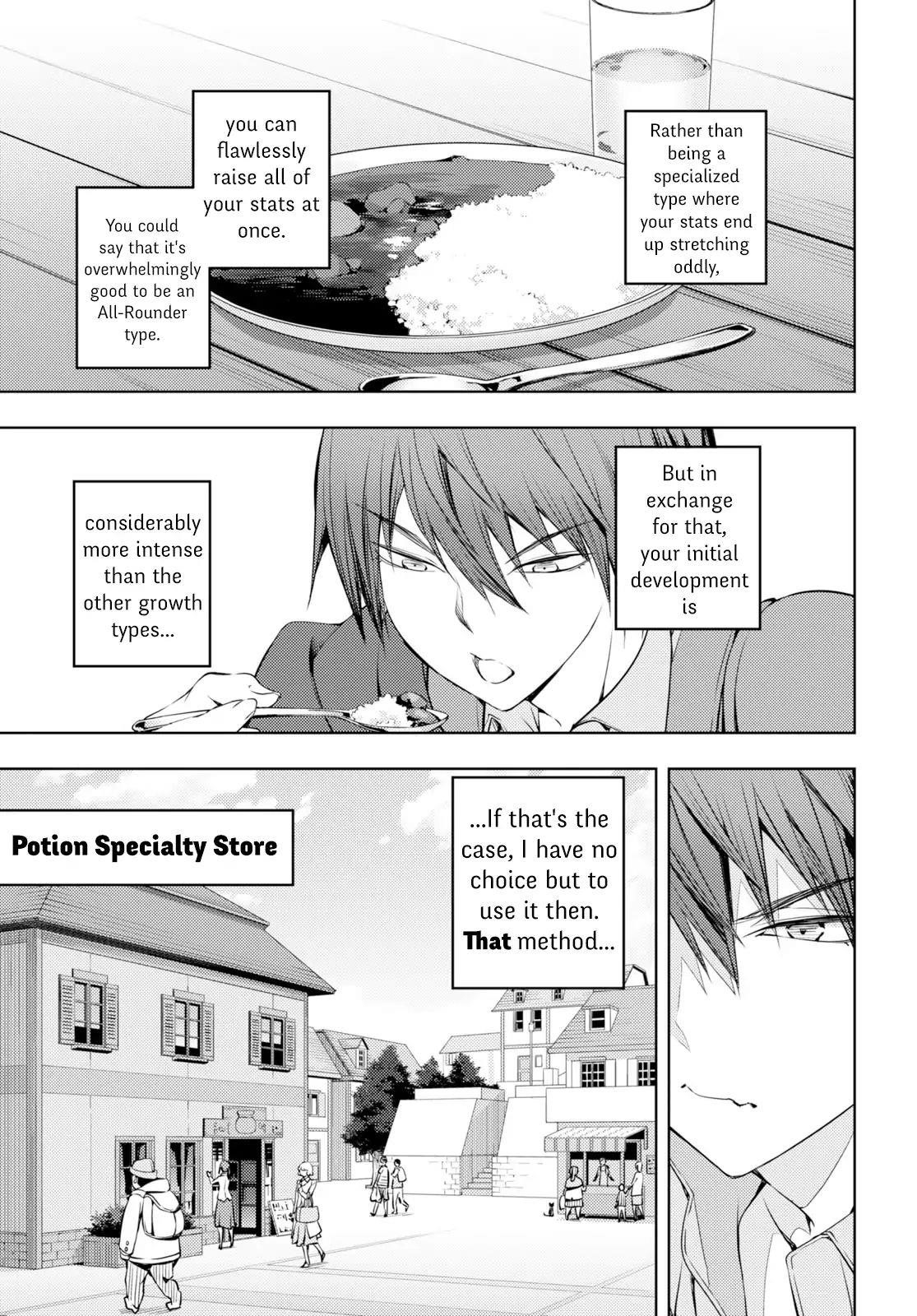 The Former Top 1's Sub-Character Training Diary ~A Dedicated Player Is Currently Conquering Another World!~ Chapter 2 - Page 6 in English
