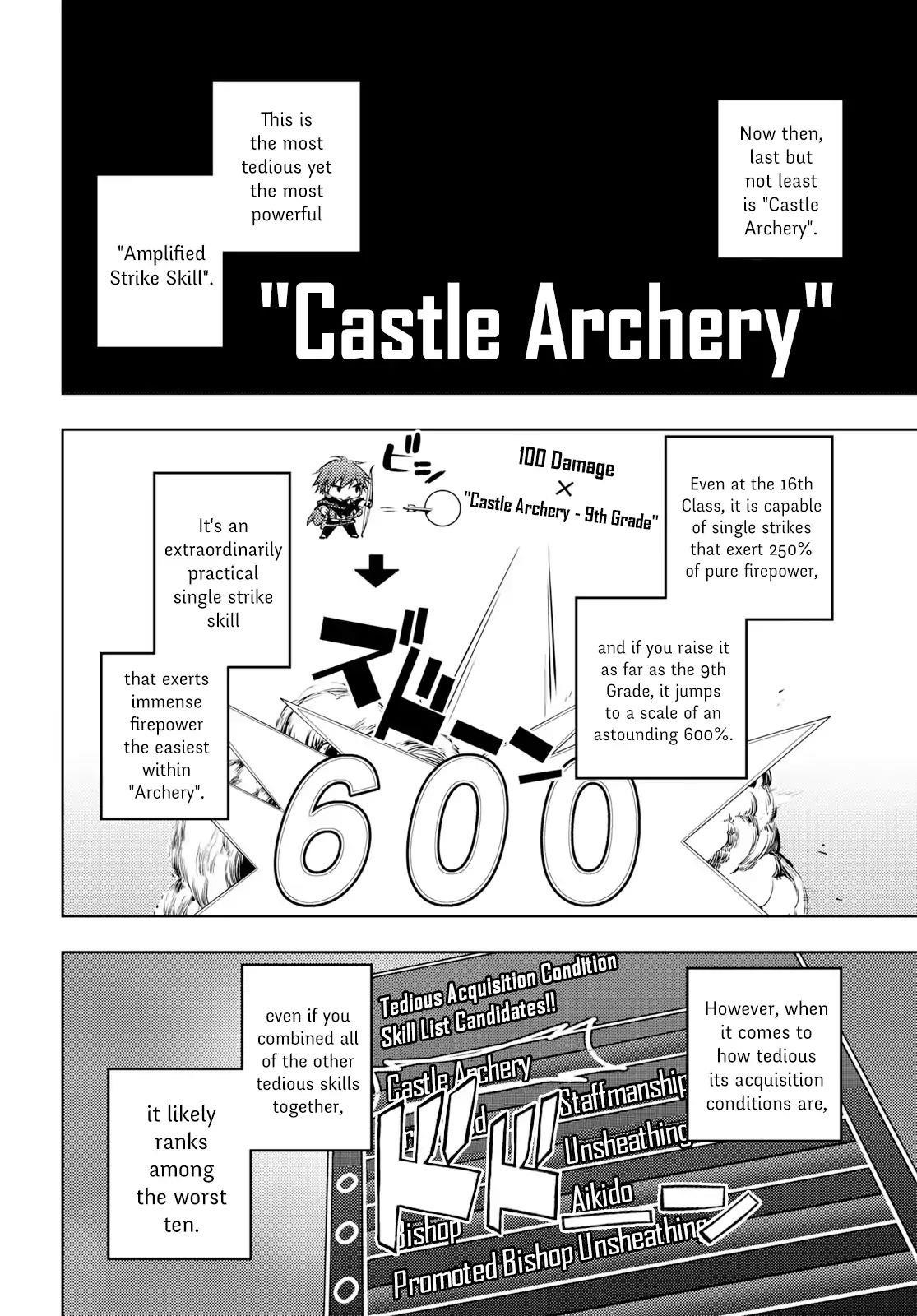 The Former Top 1's Sub-Character Training Diary ~A Dedicated Player Is Currently Conquering Another World!~ Chapter 3 - Page 15 in English