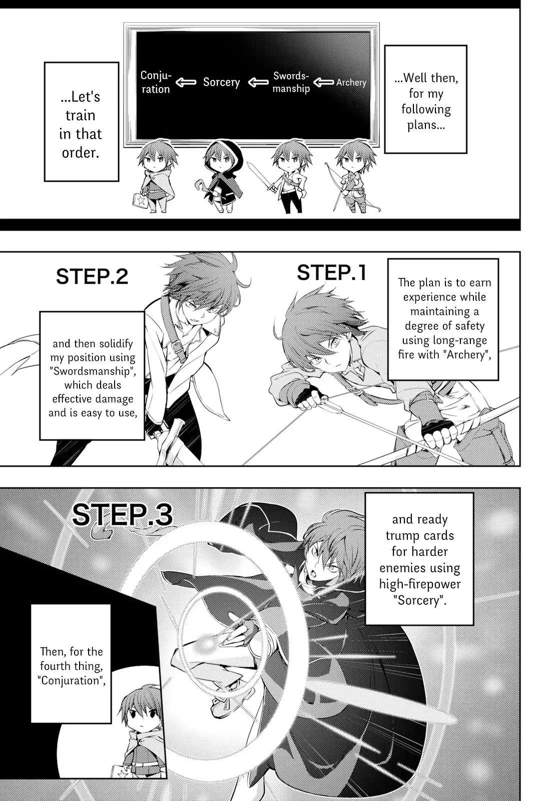 The Former Top 1's Sub-Character Training Diary ~A Dedicated Player Is Currently Conquering Another World!~ Chapter 3 - Page 8 in English