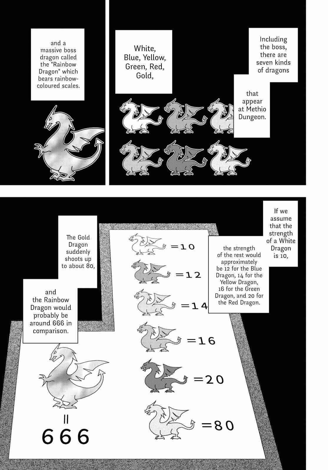The Former Top 1's Sub-Character Training Diary ~A Dedicated Player Is Currently Conquering Another World!~ Chapter 38 - Page 14 in English